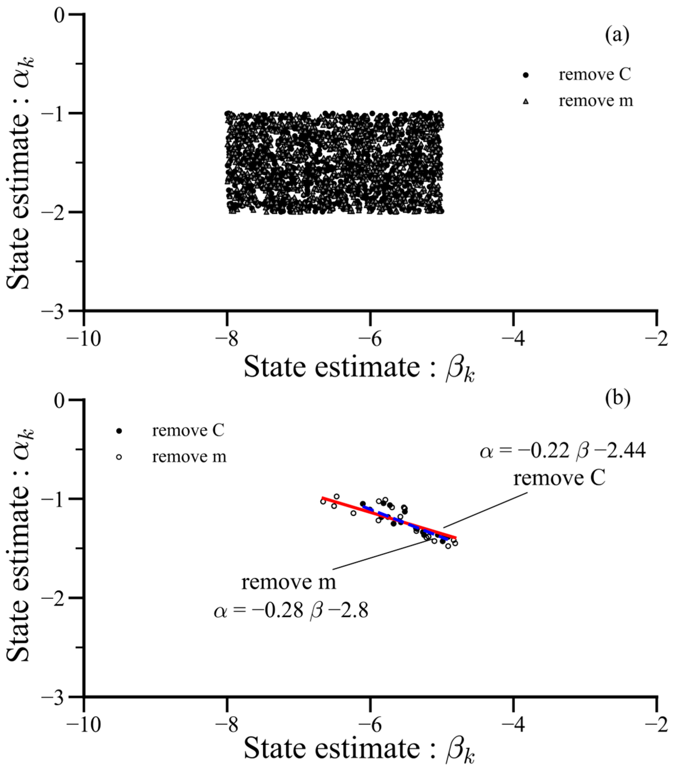 Buildings 14 01775 g021