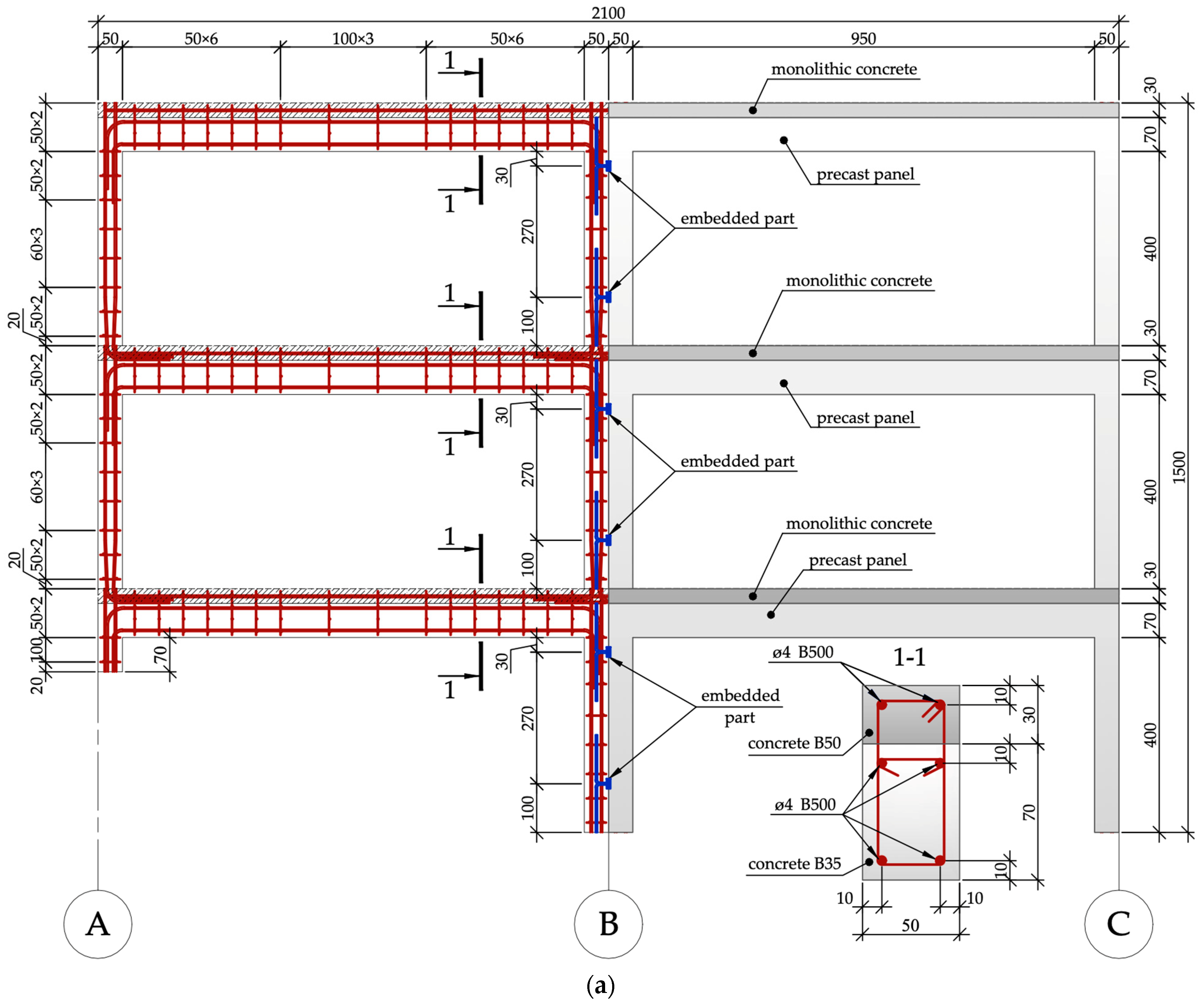 Buildings 14 01776 g007a