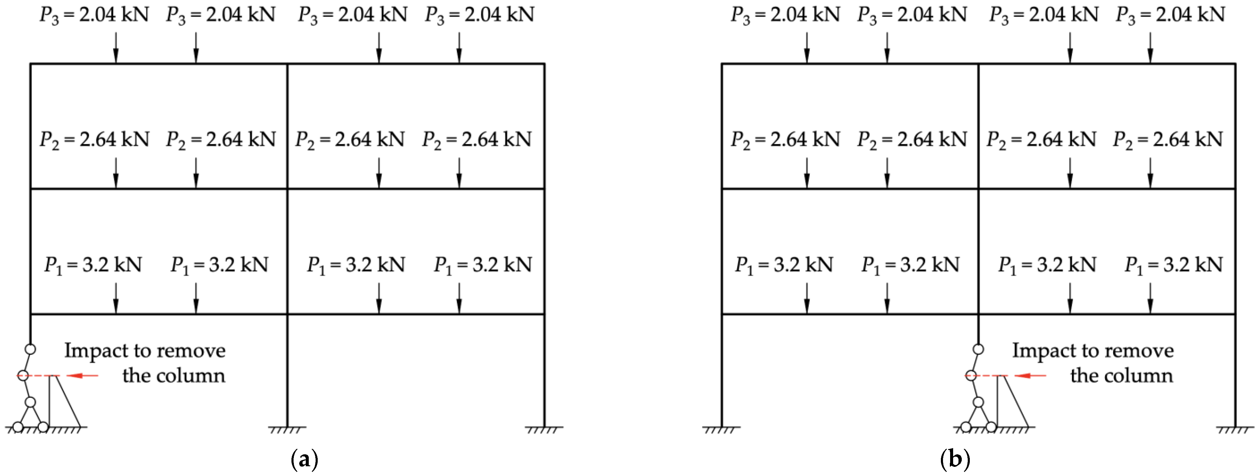 Buildings 14 01776 g008