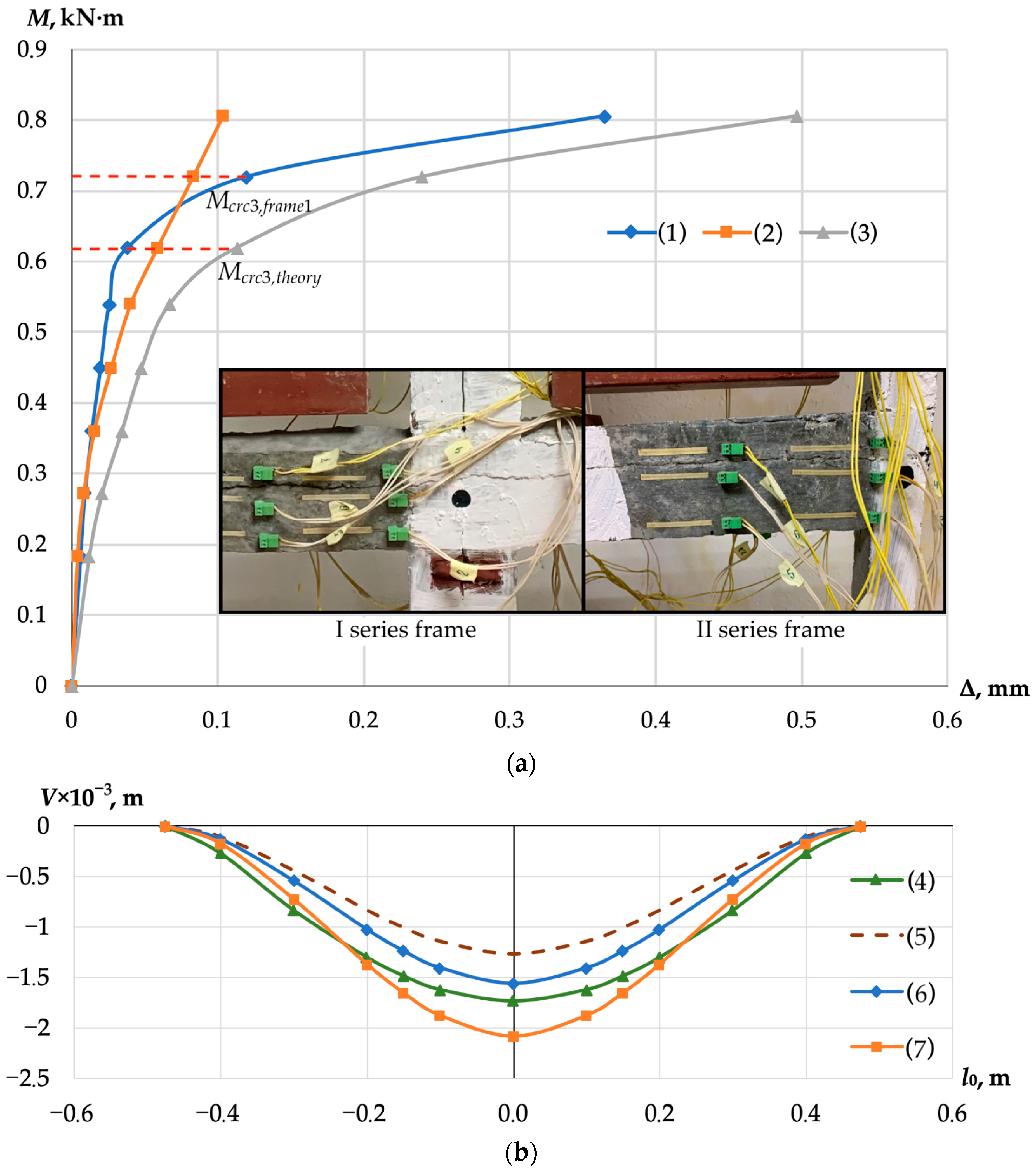 Buildings 14 01776 g016