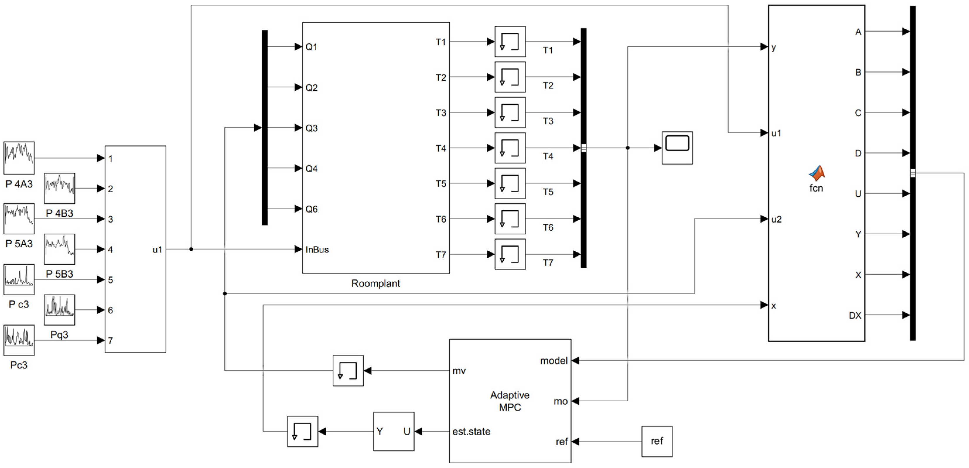 Buildings 14 01783 g011