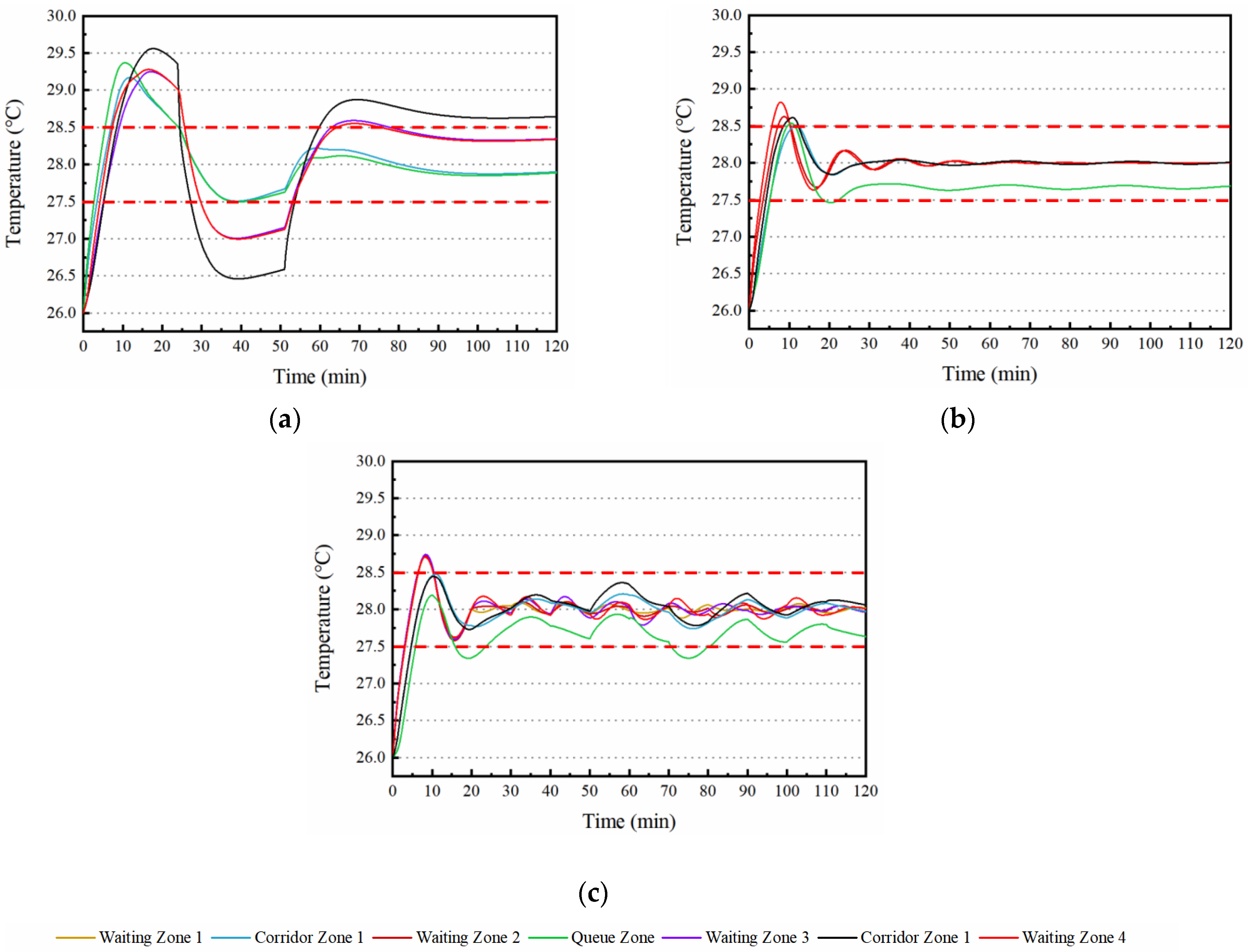 Buildings 14 01783 g013