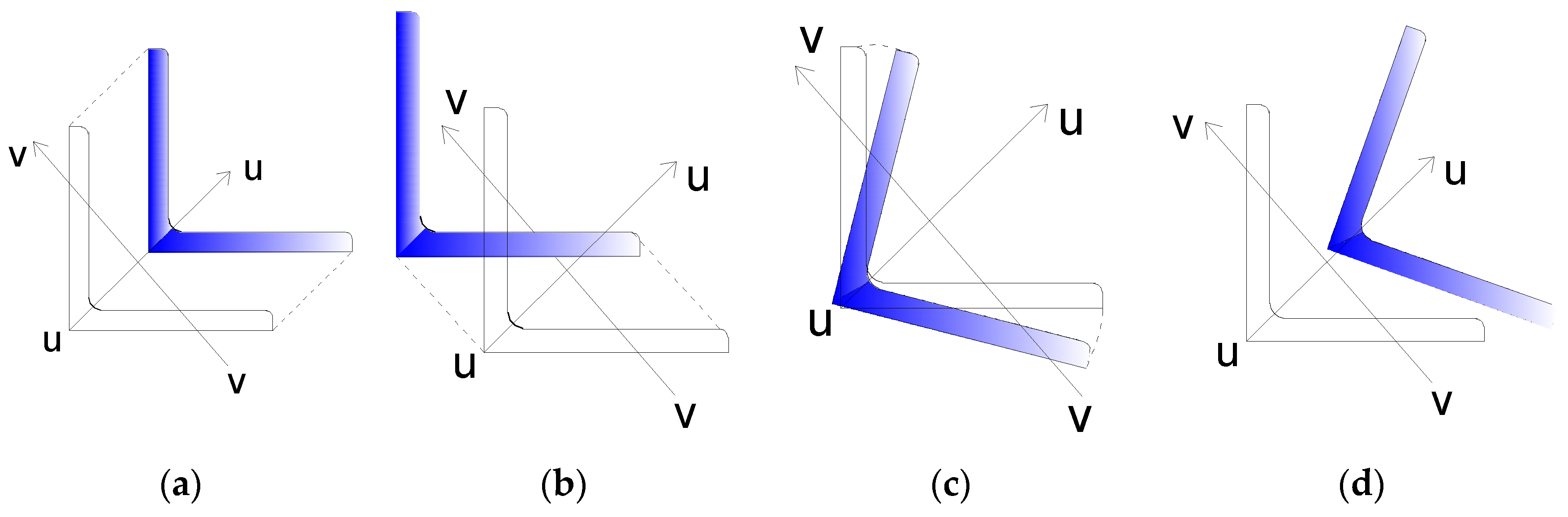 Buildings 14 01784 g002