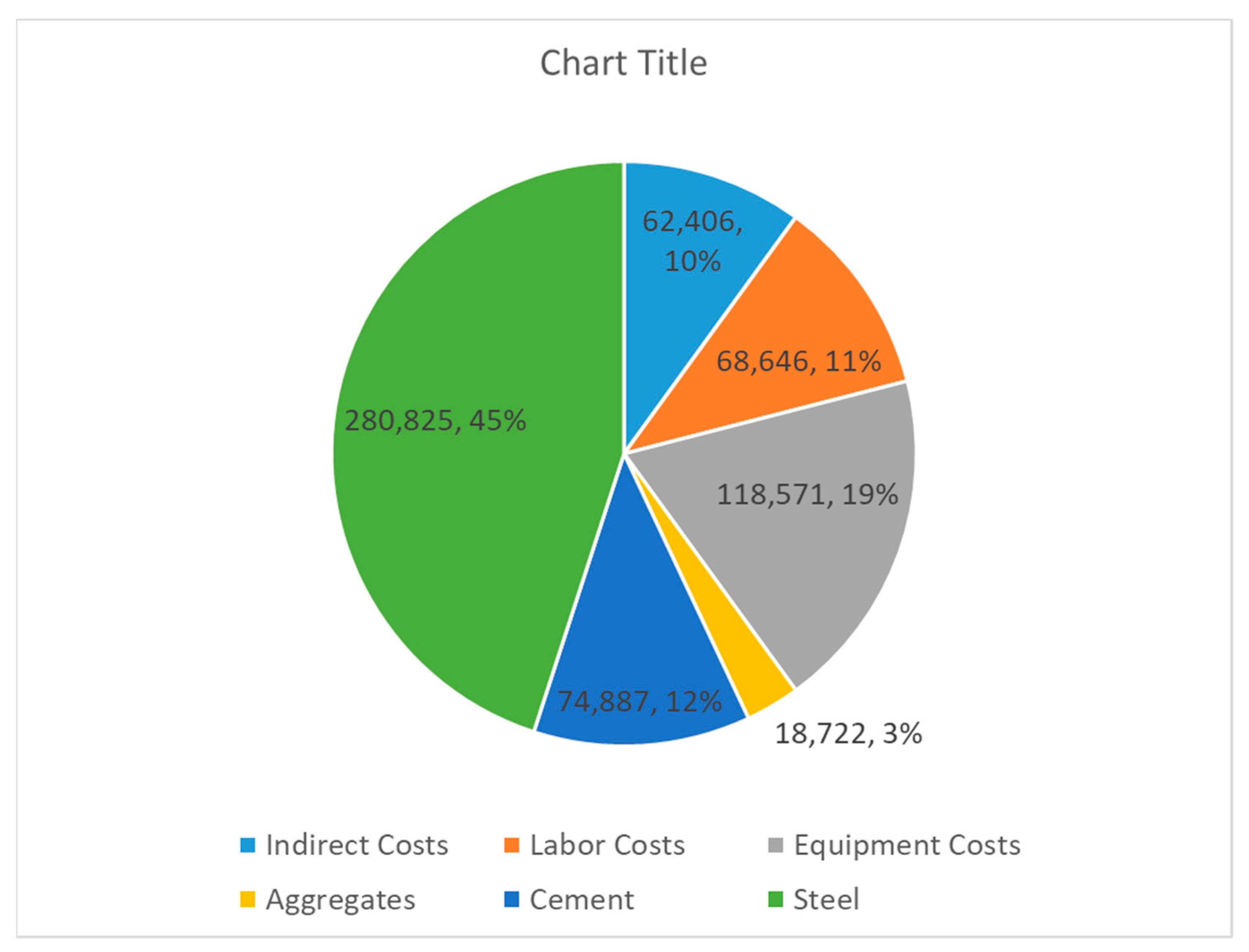 Buildings 14 01785 g010
