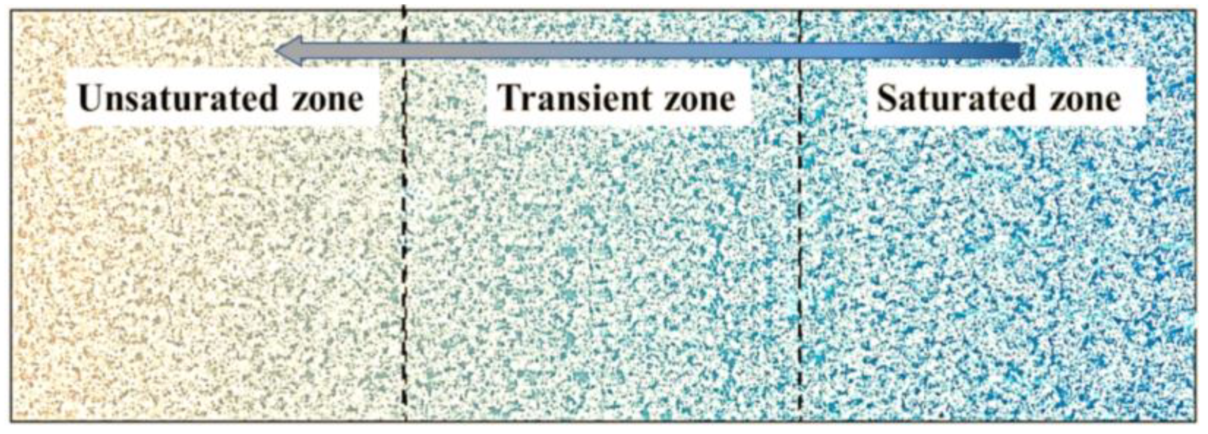 Buildings 14 01786 g002