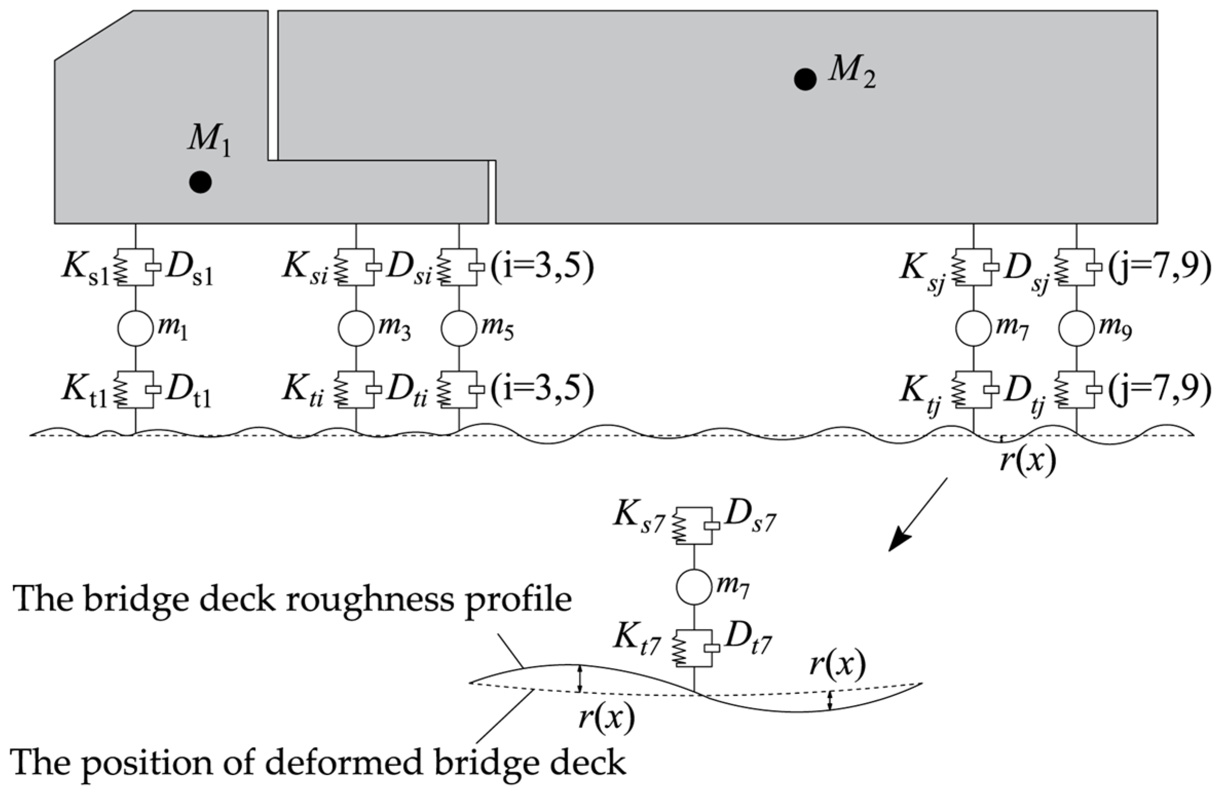 Buildings 14 01787 g002