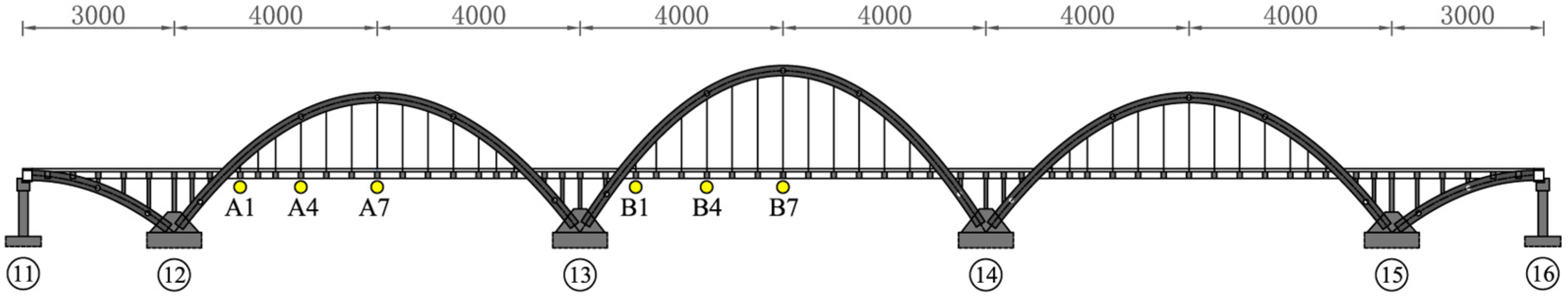 Buildings 14 01787 g018