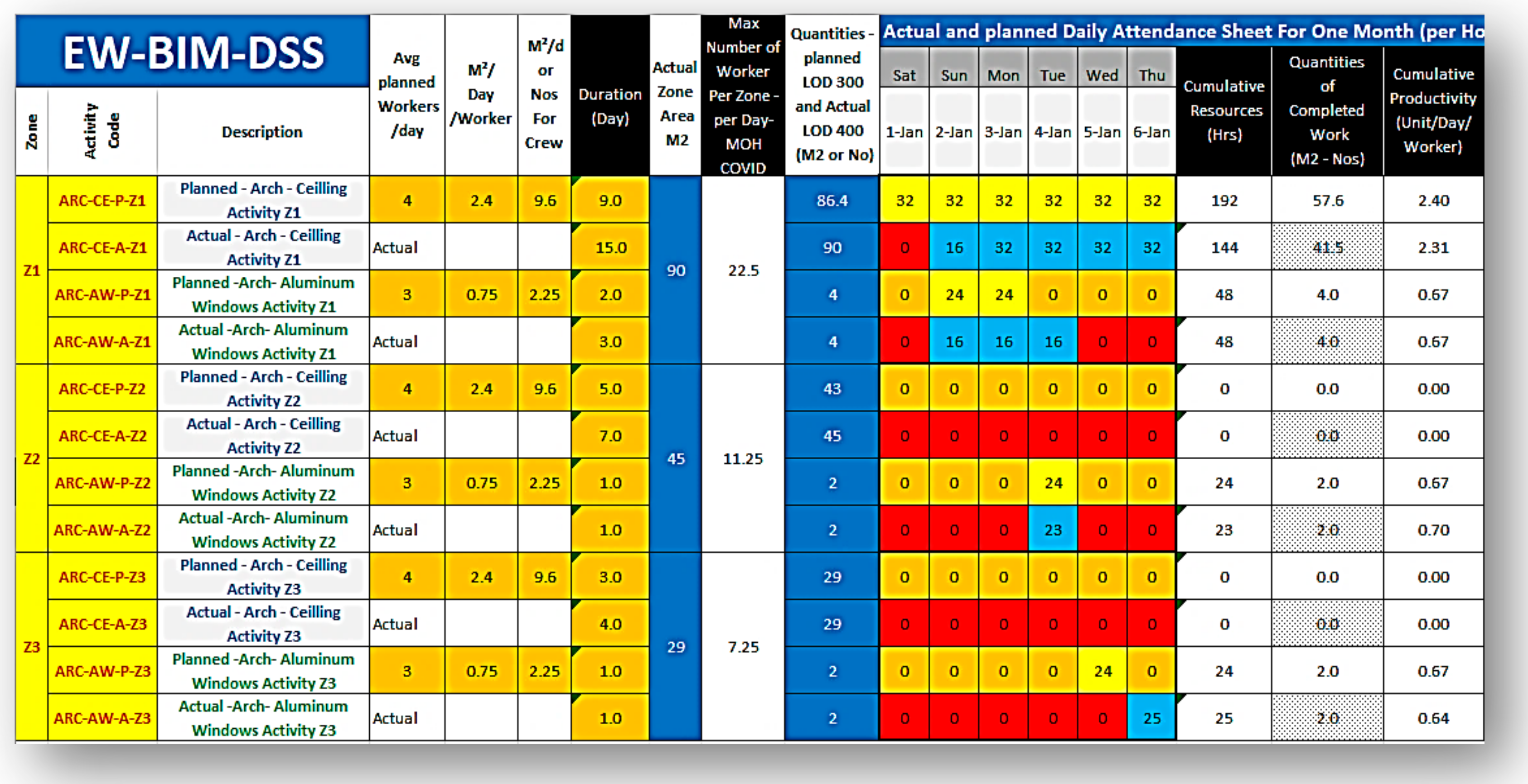 Buildings 14 01788 g011