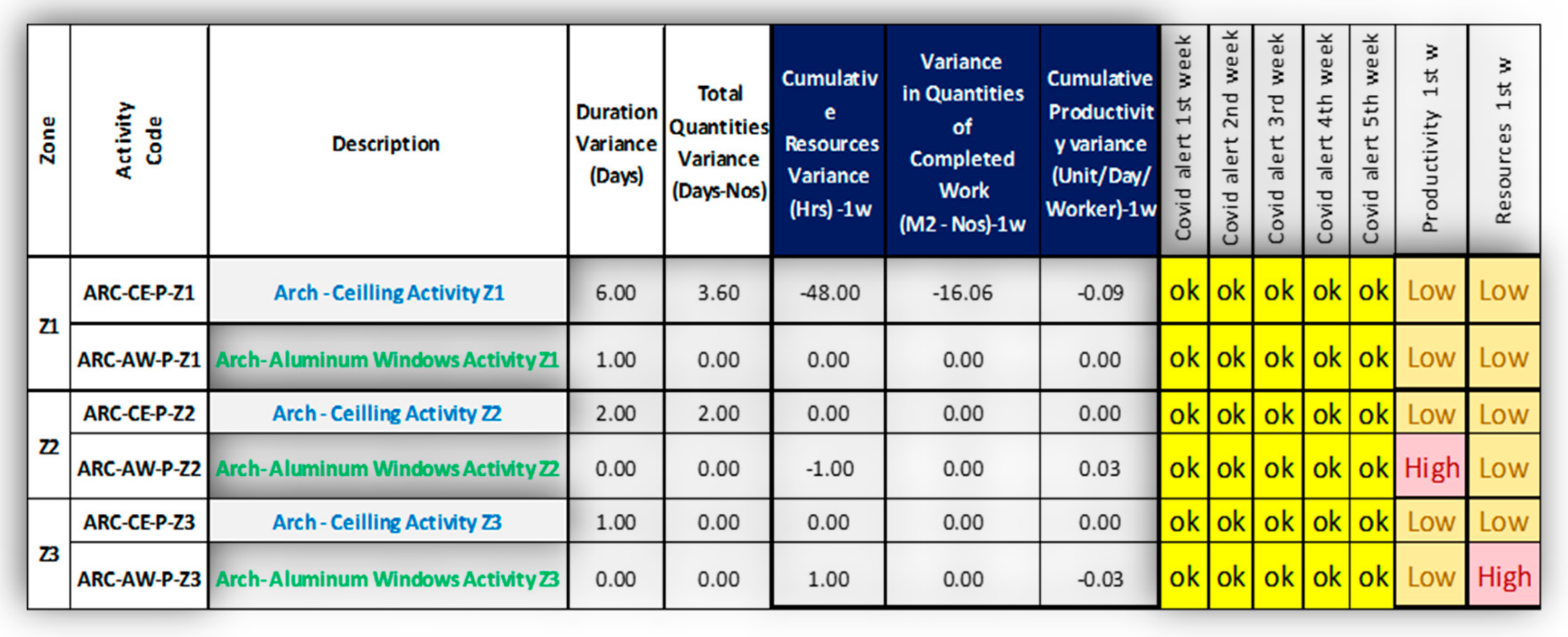 Buildings 14 01788 g012