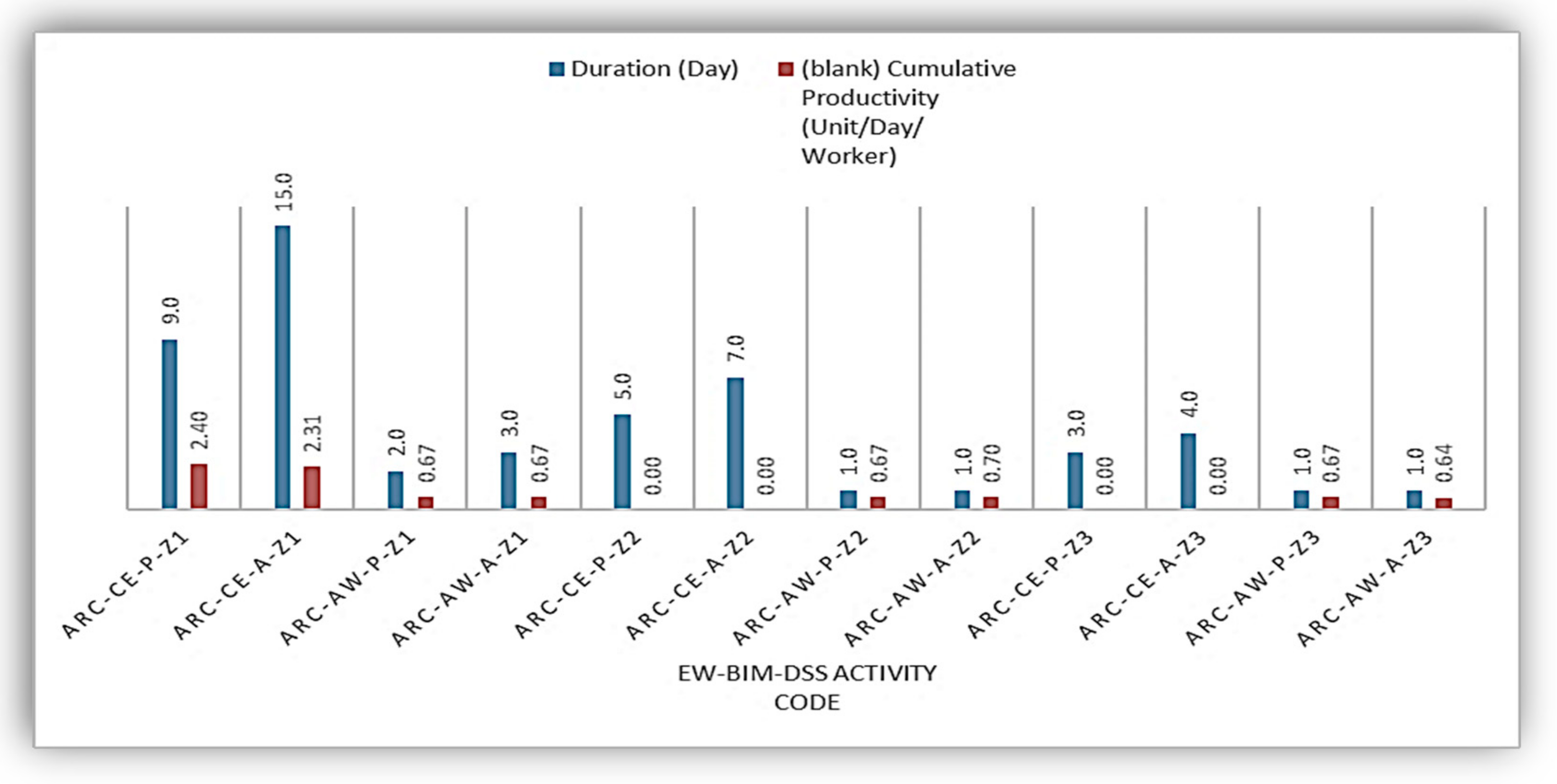 Buildings 14 01788 g018