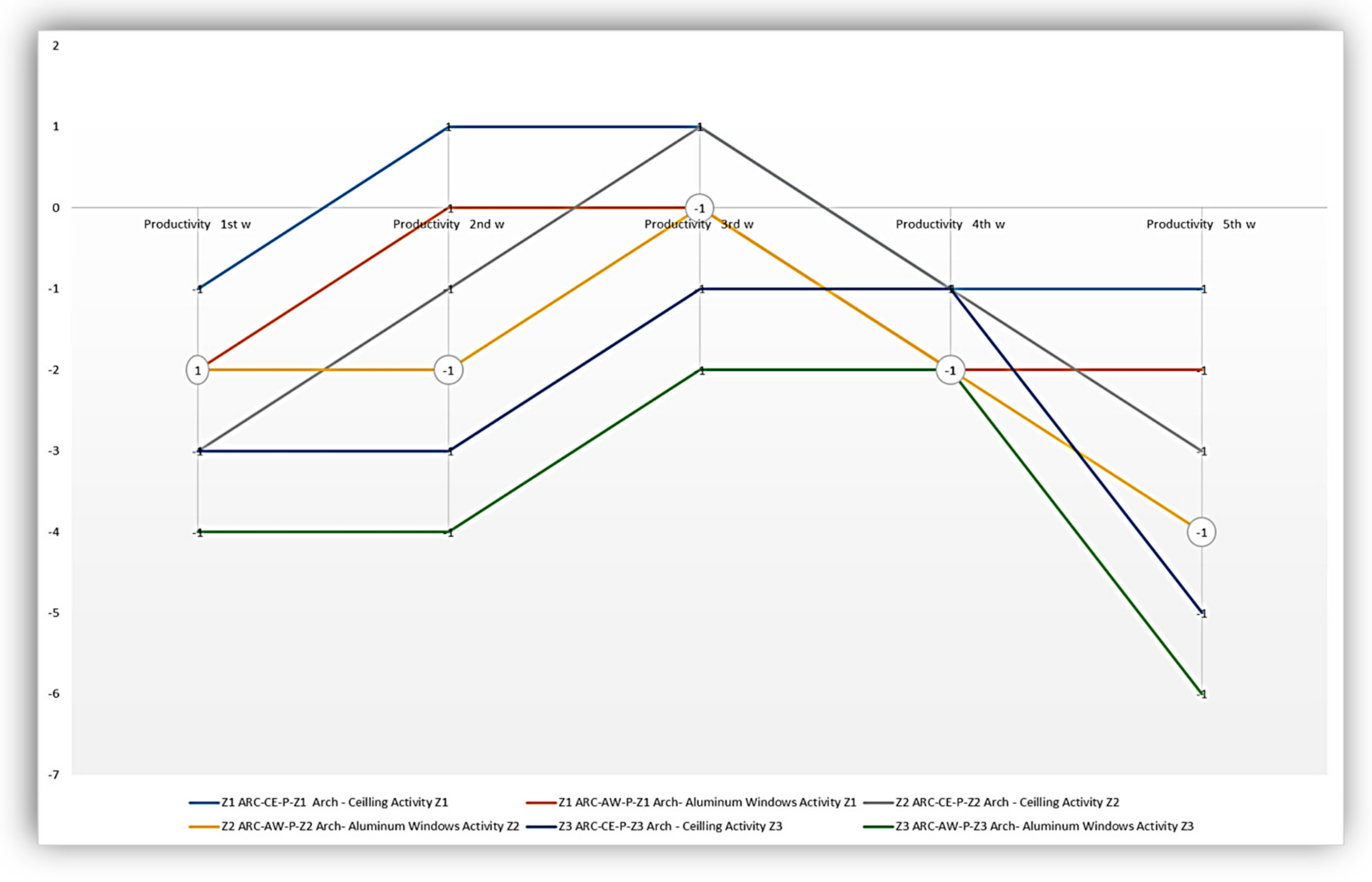 Buildings 14 01788 g019