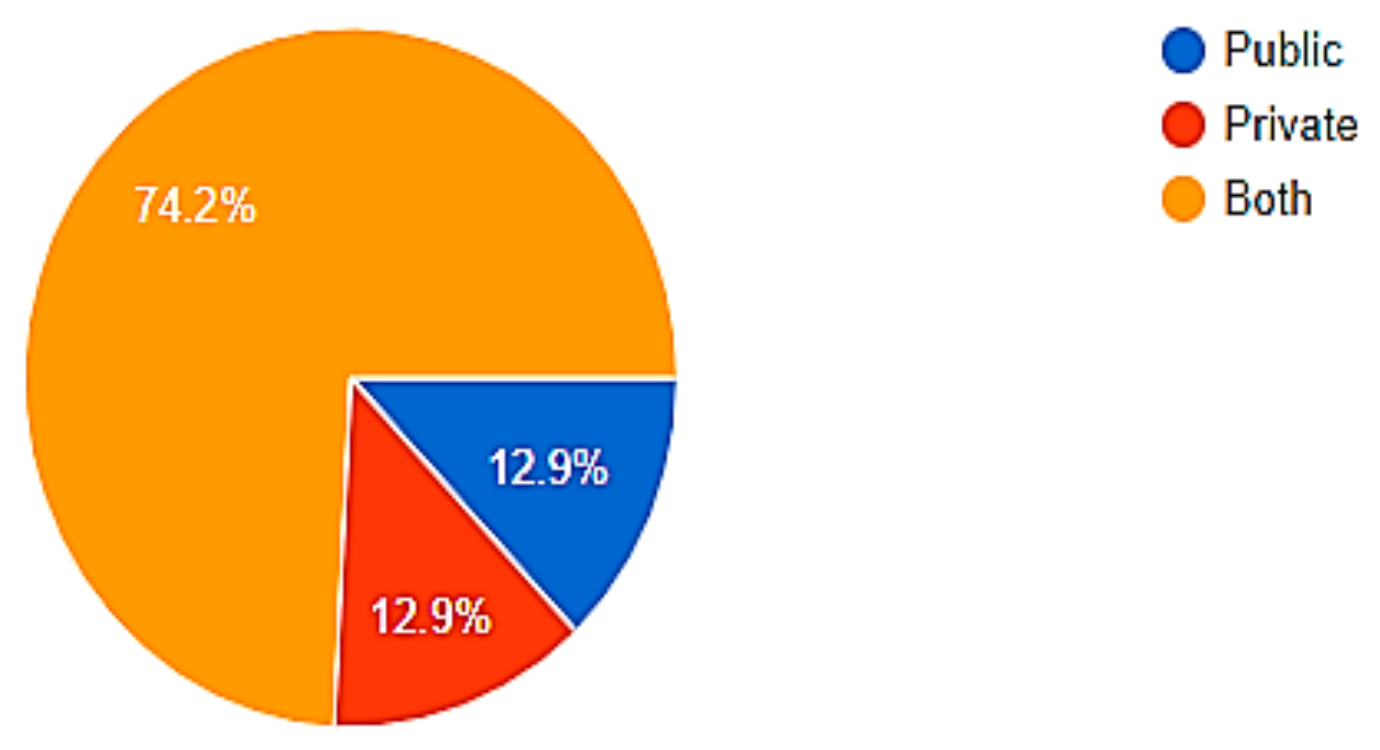 Buildings 14 01788 g023