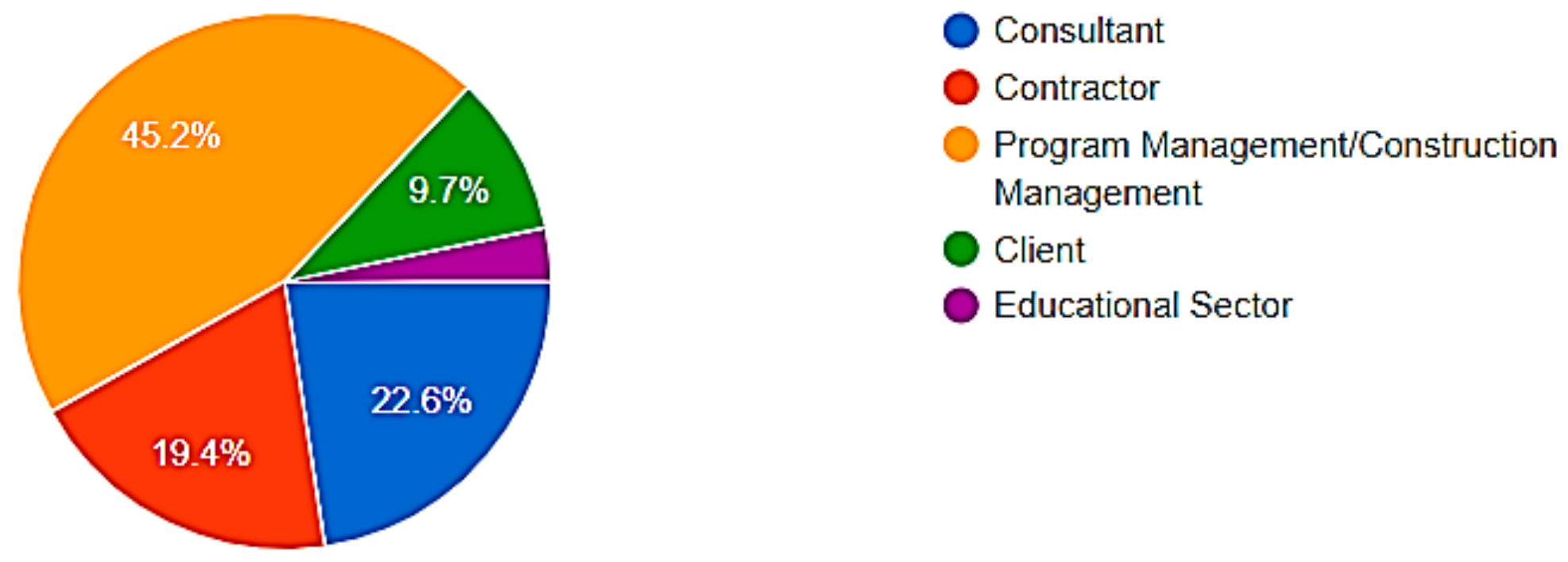 Buildings 14 01788 g024