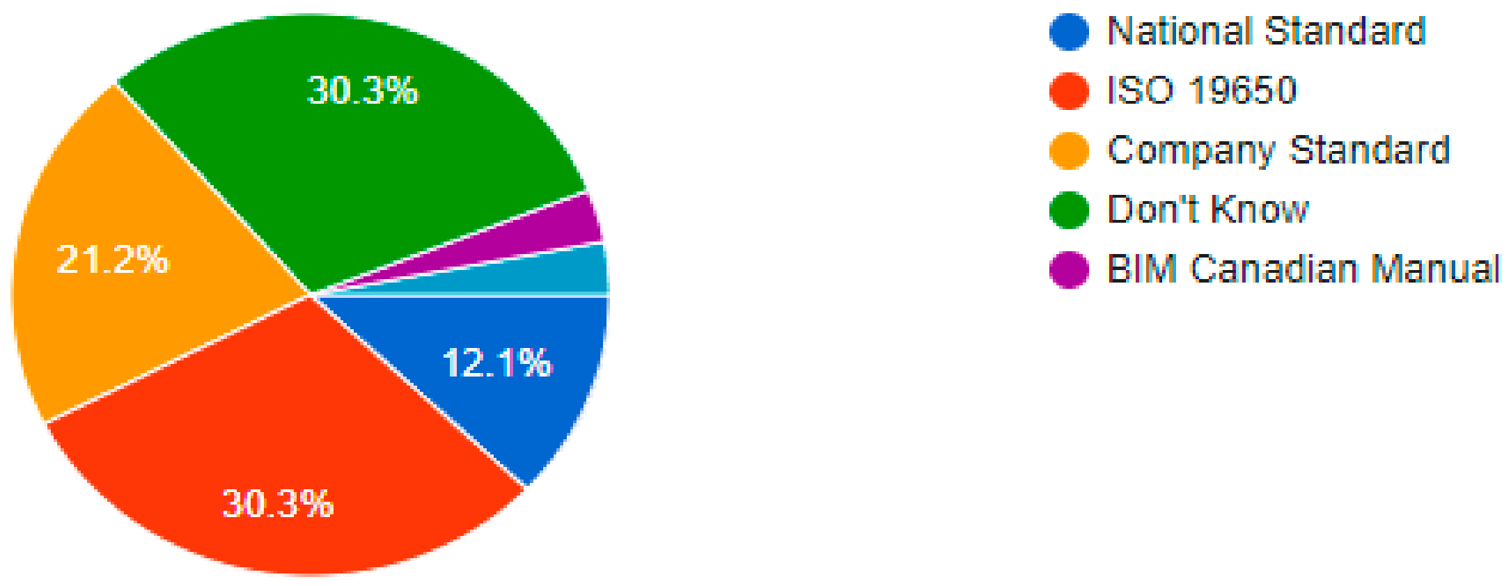 Buildings 14 01788 g026