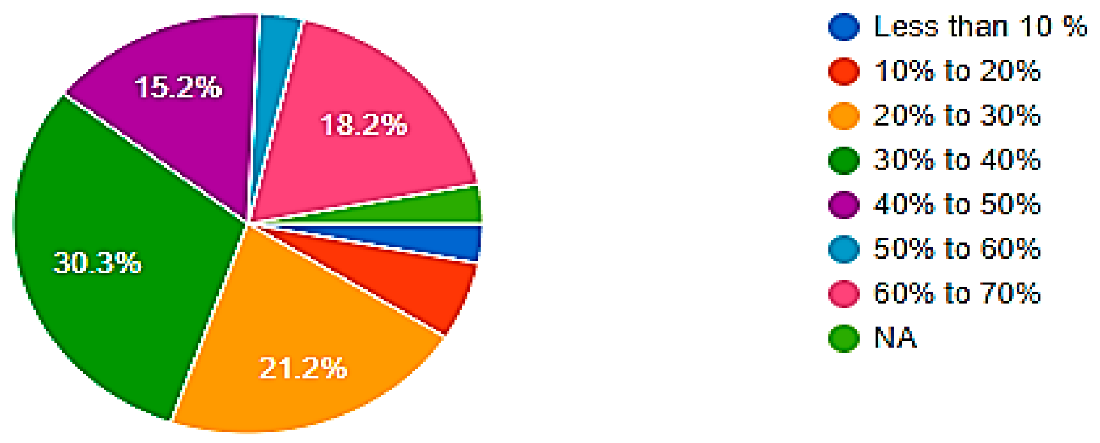 Buildings 14 01788 g031