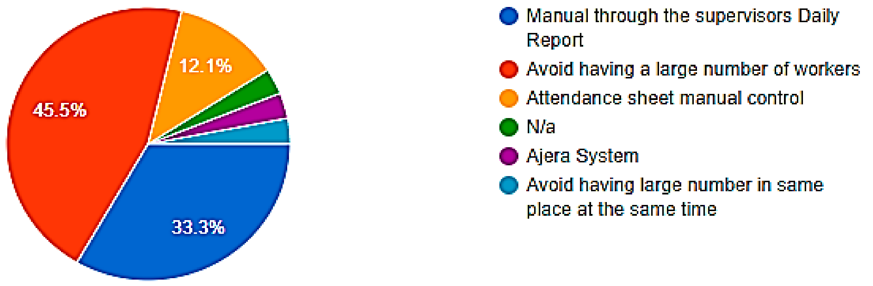 Buildings 14 01788 g034