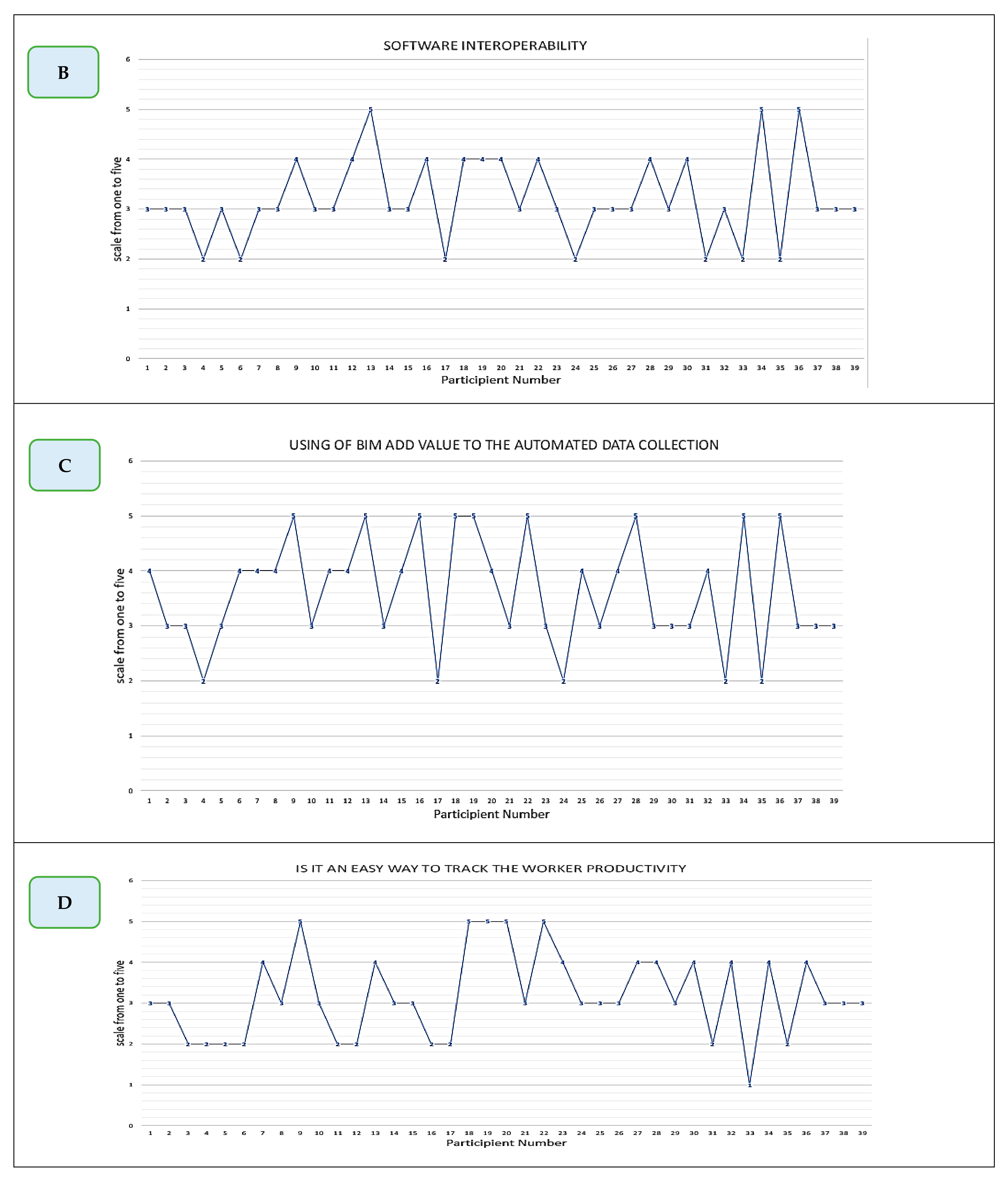 Buildings 14 01788 g035b