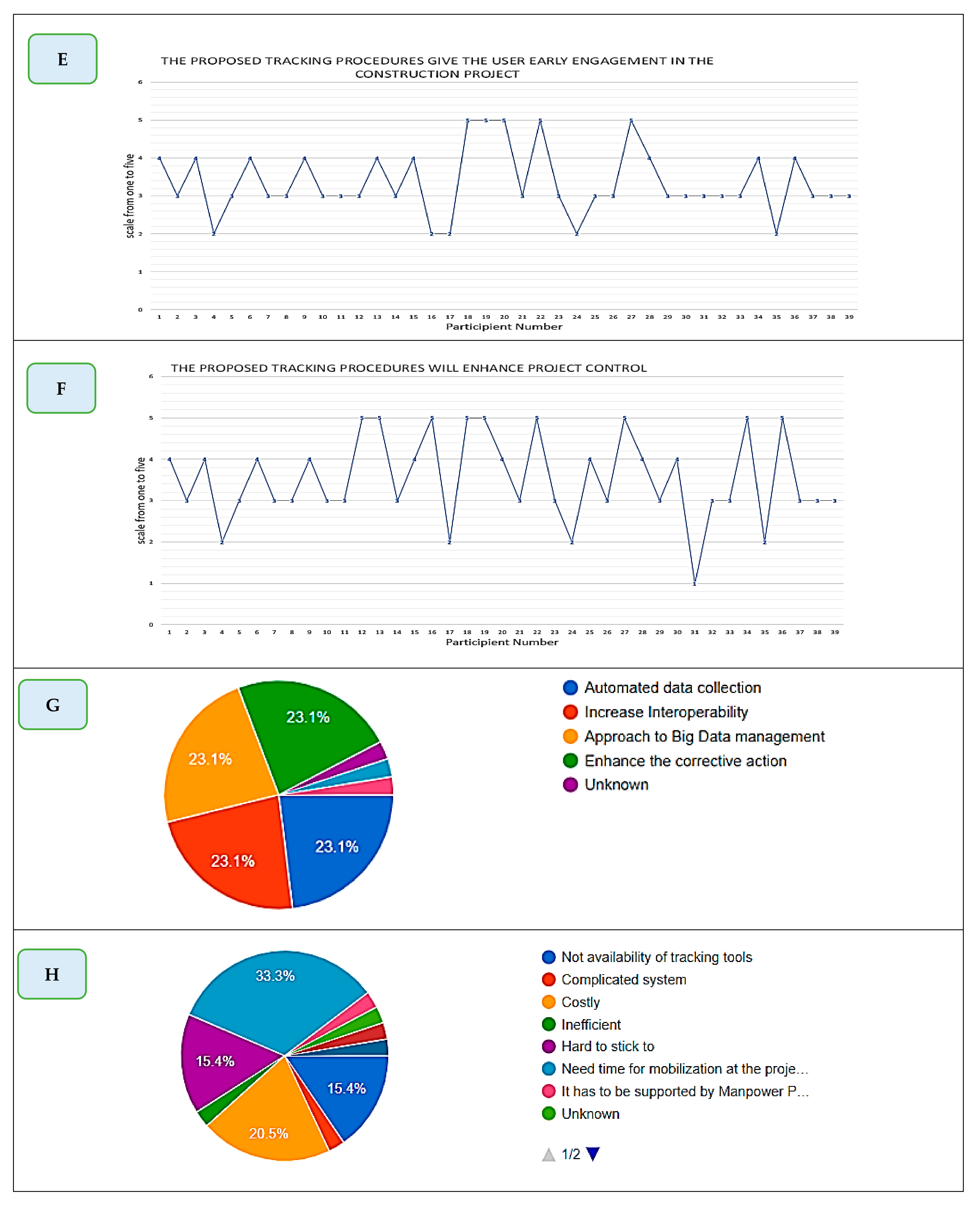 Buildings 14 01788 g035c