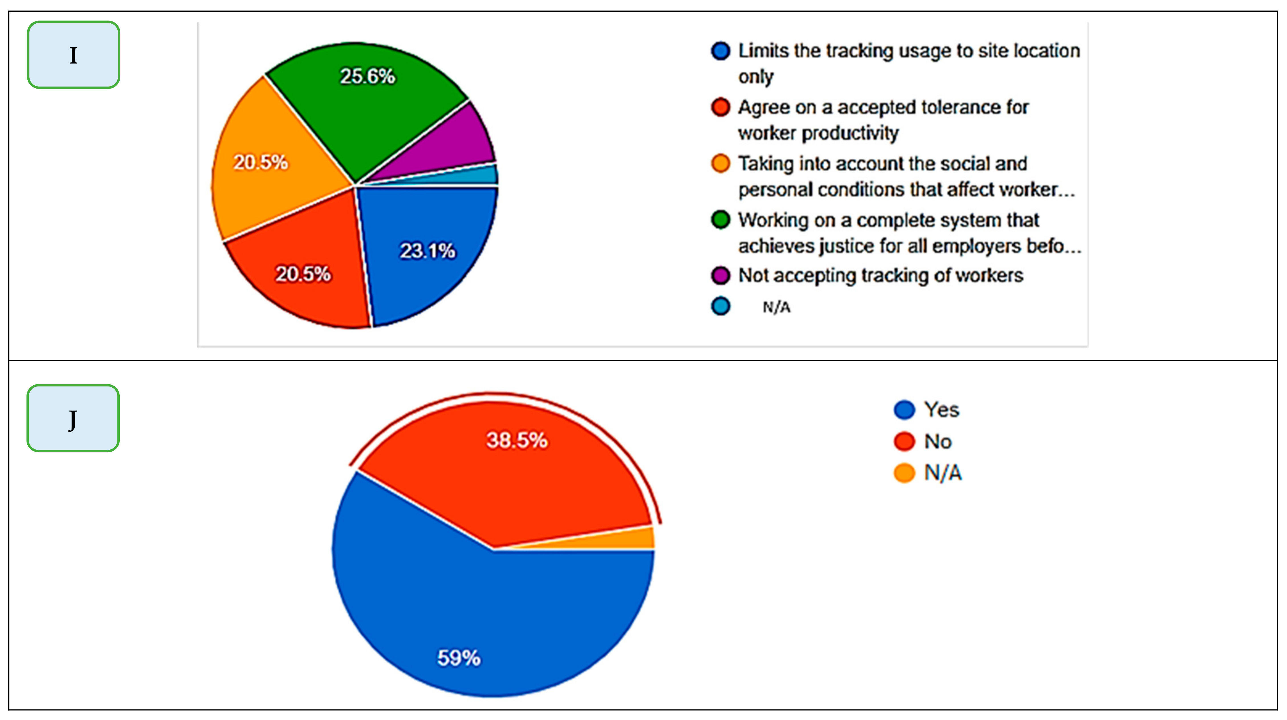Buildings 14 01788 g035d