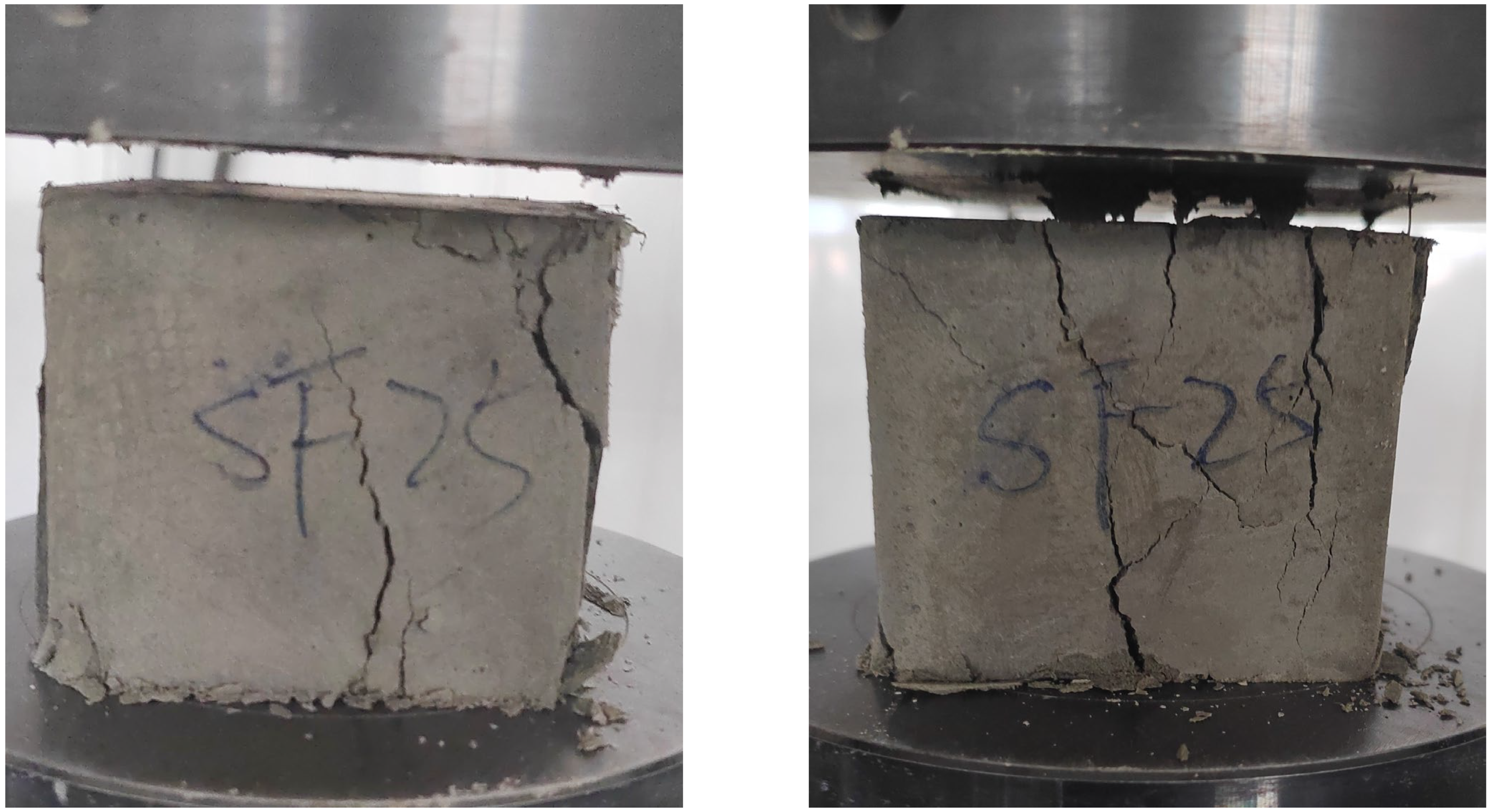 Buildings 14 01789 g006