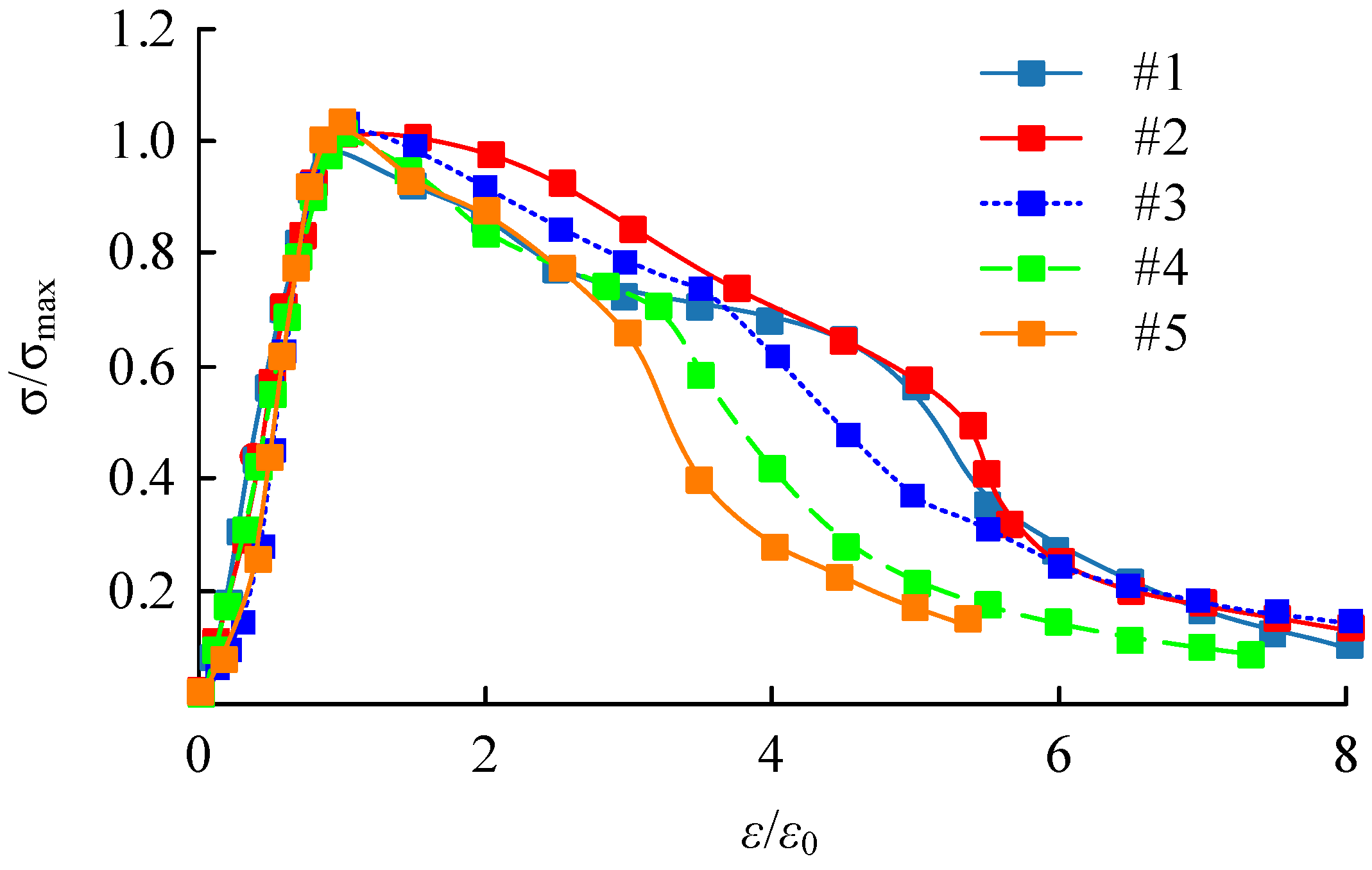 Buildings 14 01789 g009