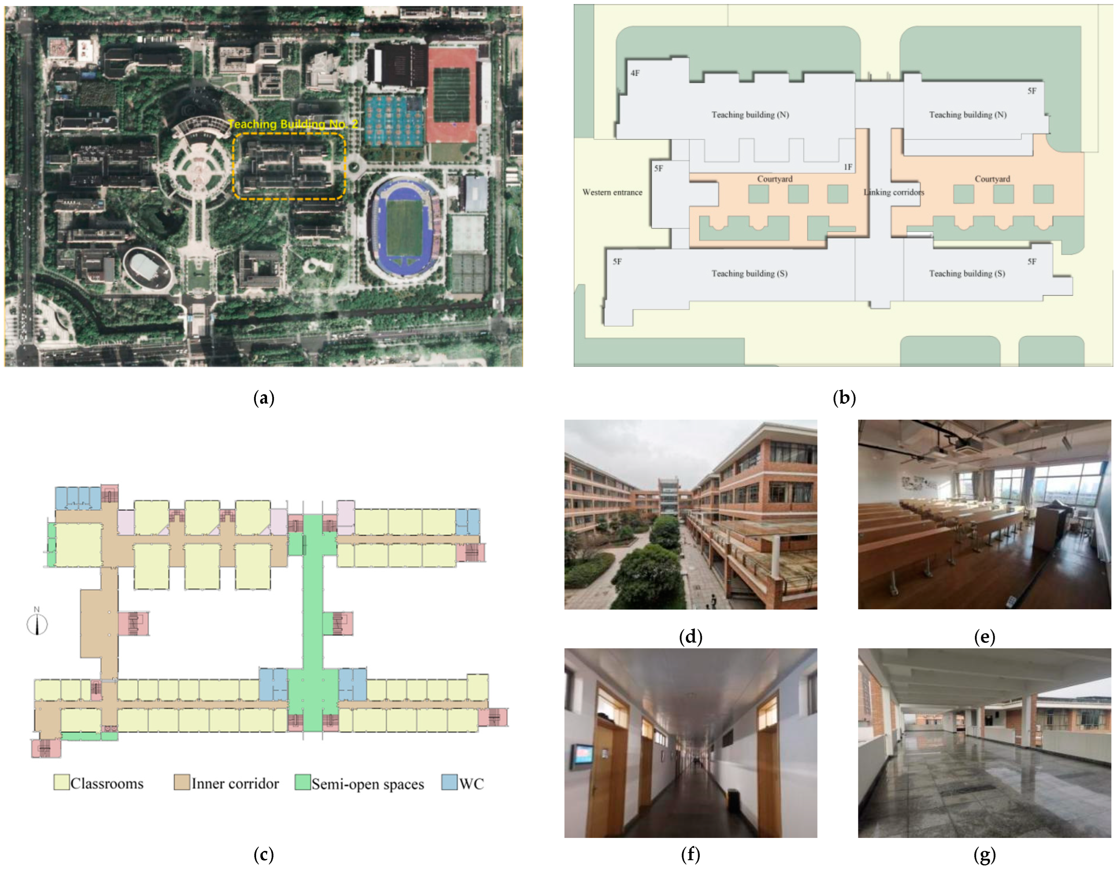 Buildings 14 01790 g001