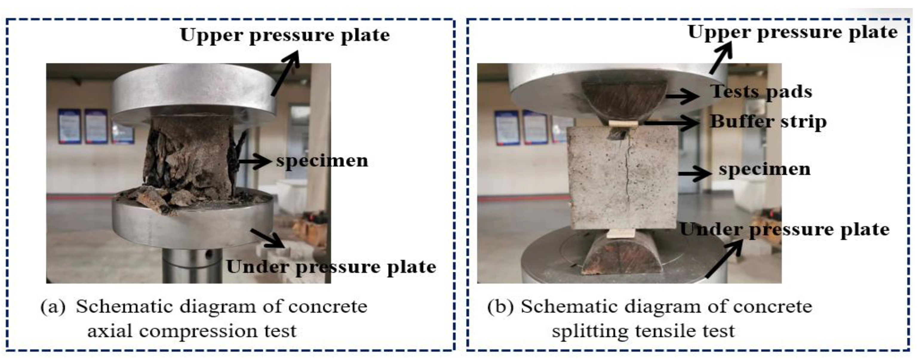 Buildings 14 01791 g006