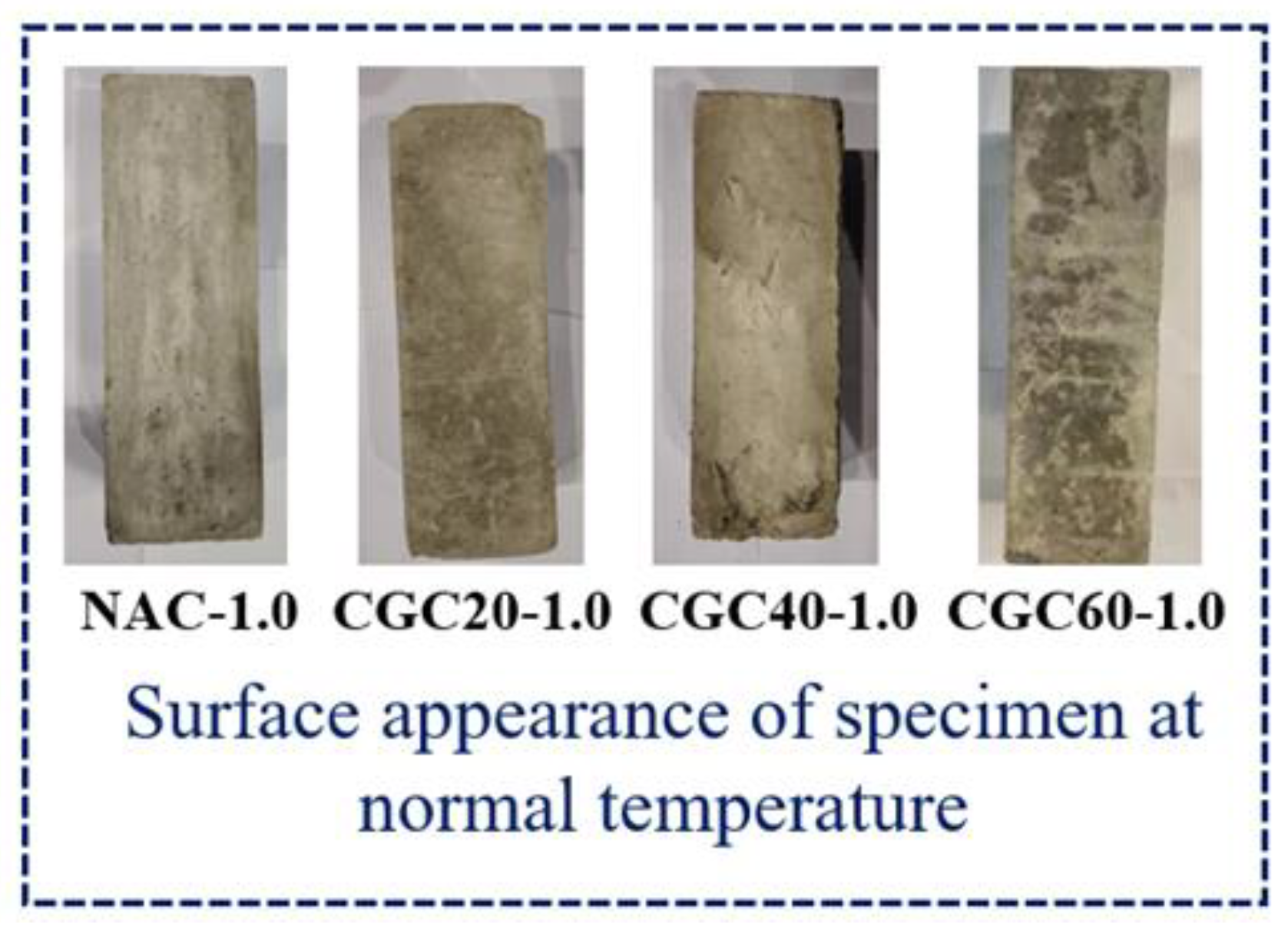 Buildings 14 01791 g008