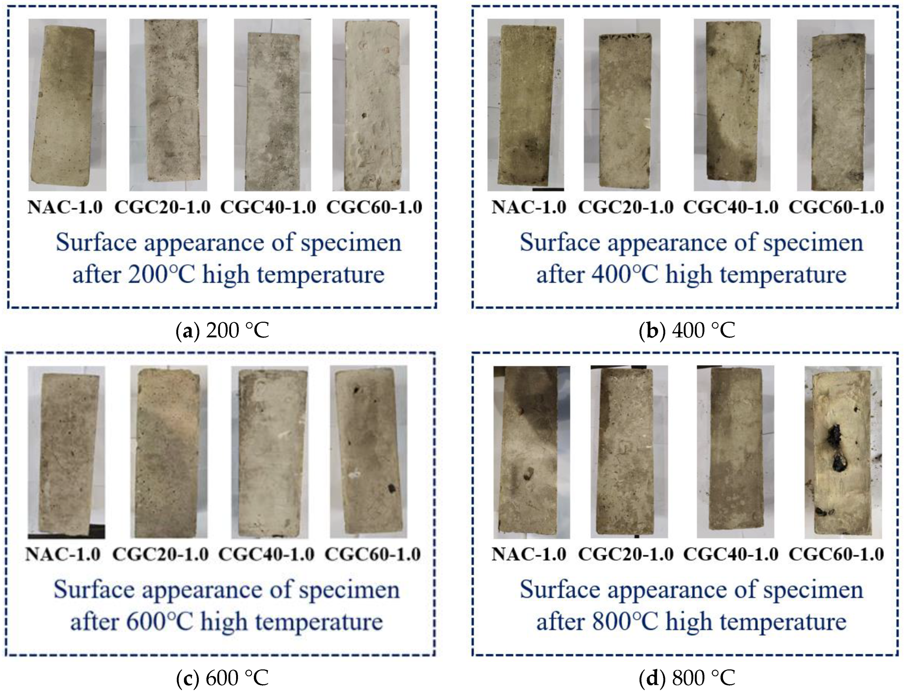 Buildings 14 01791 g009