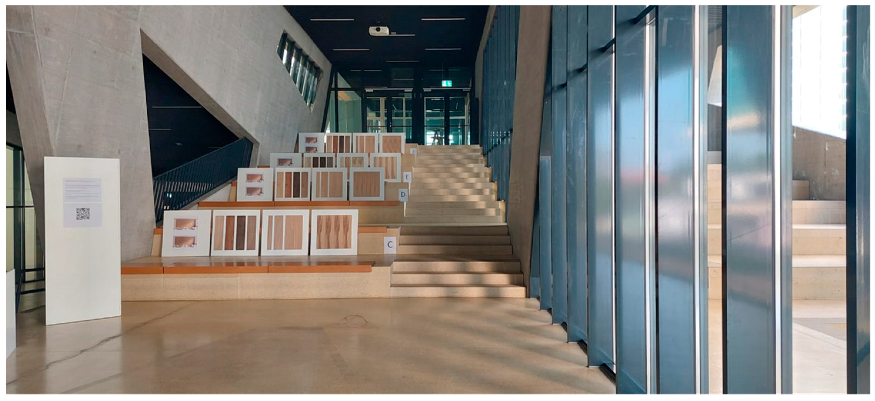 Buildings 14 01795 g003