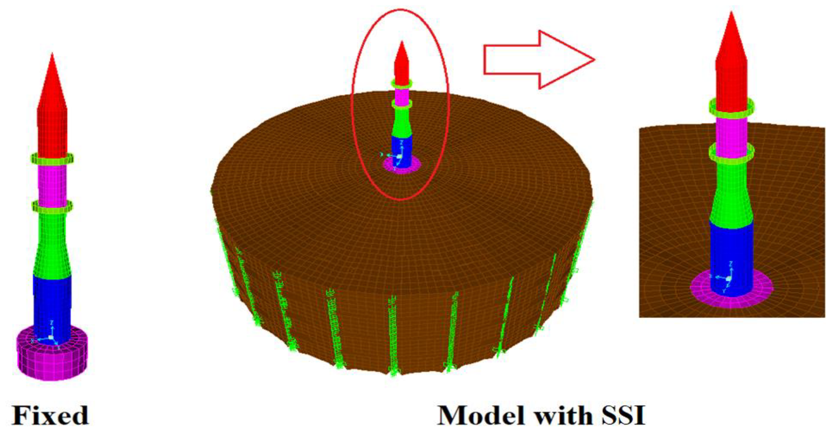 Buildings 14 01796 g003