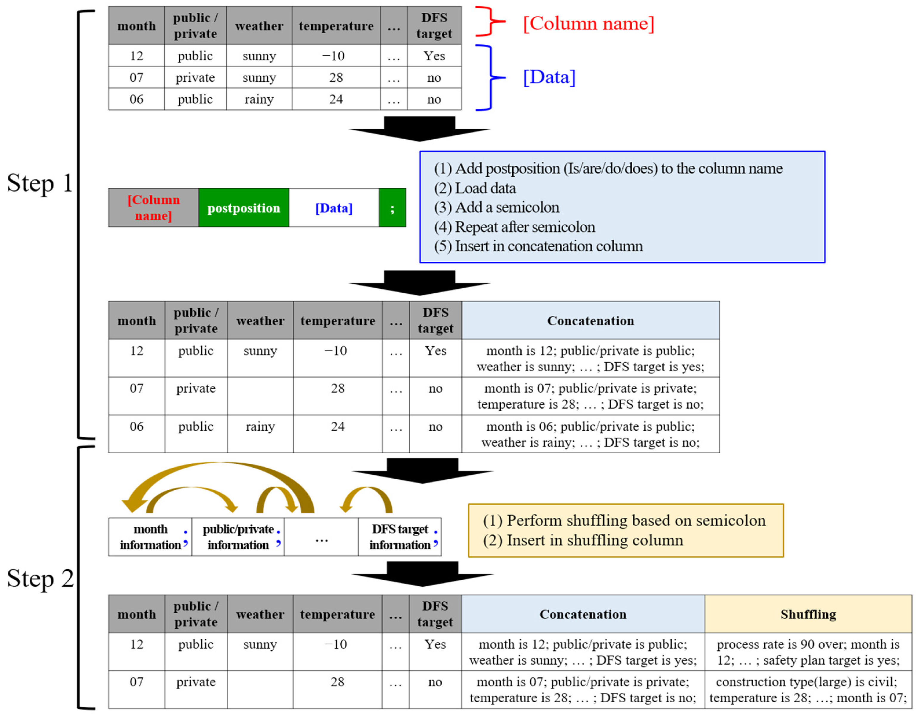Buildings 14 01797 g001