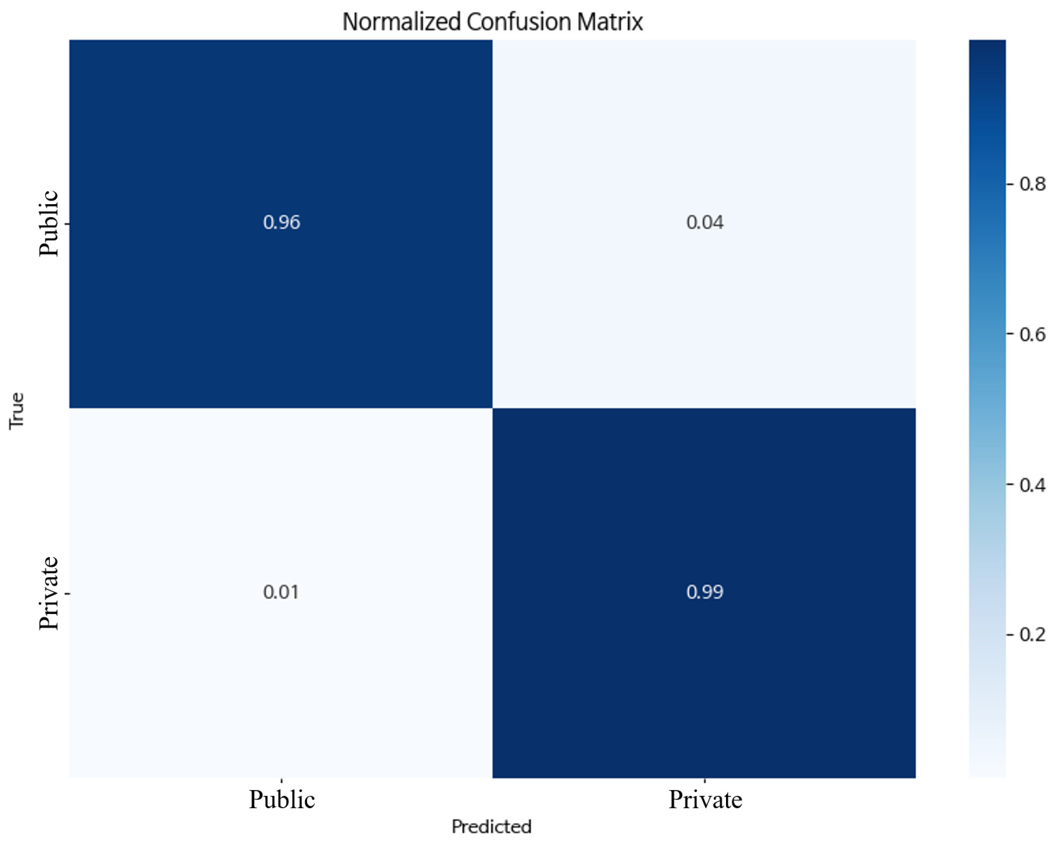 Buildings 14 01797 g0a13