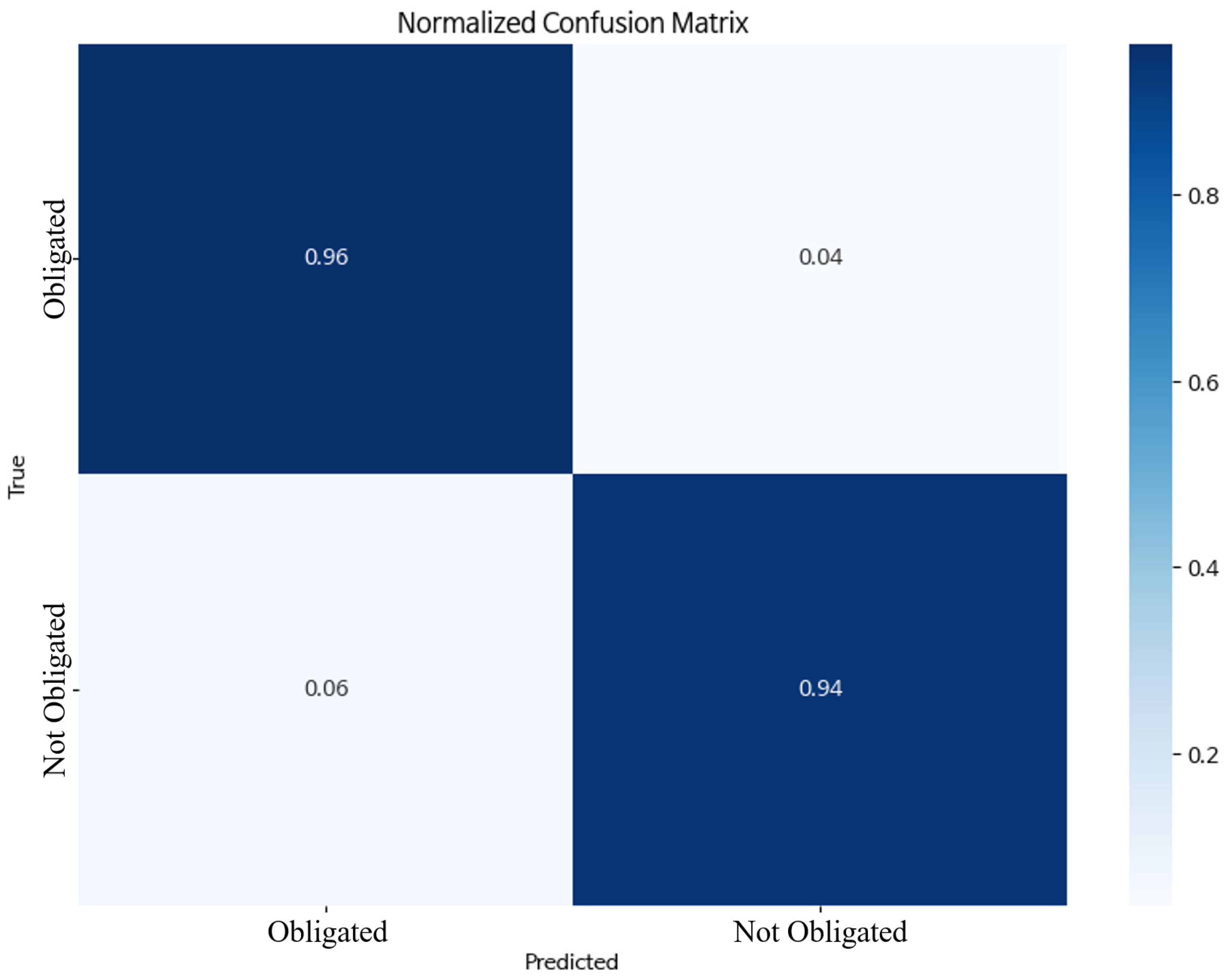Buildings 14 01797 g0a21