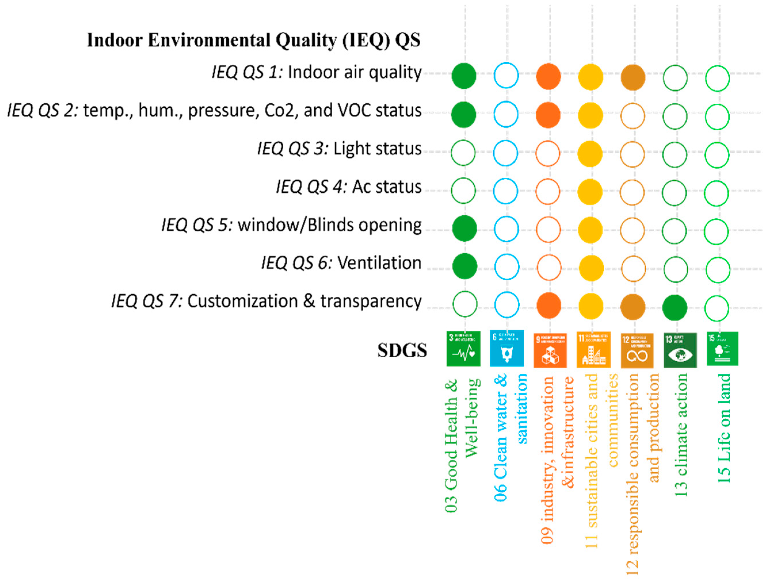 Buildings 14 01798 g009