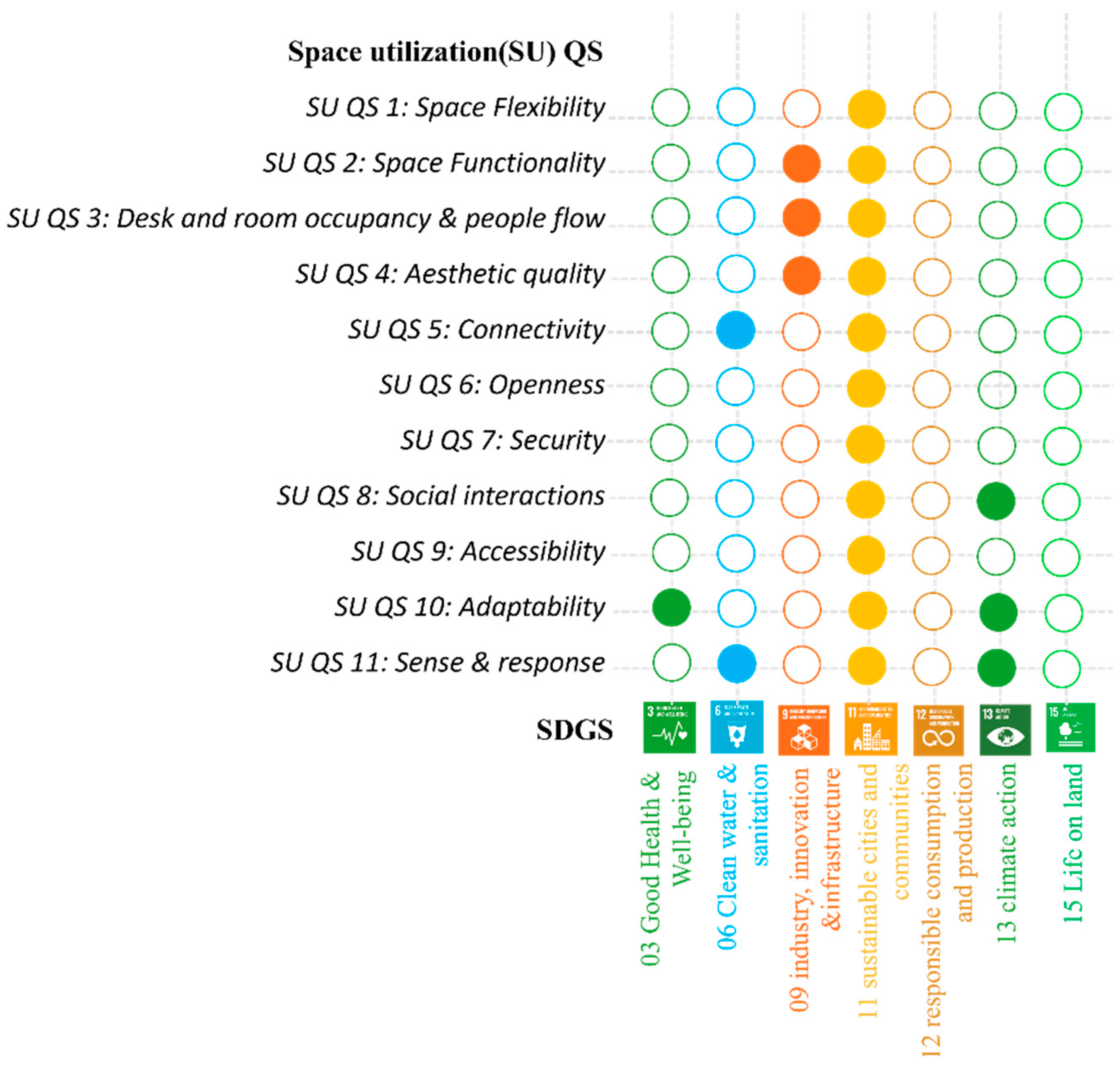Buildings 14 01798 g010