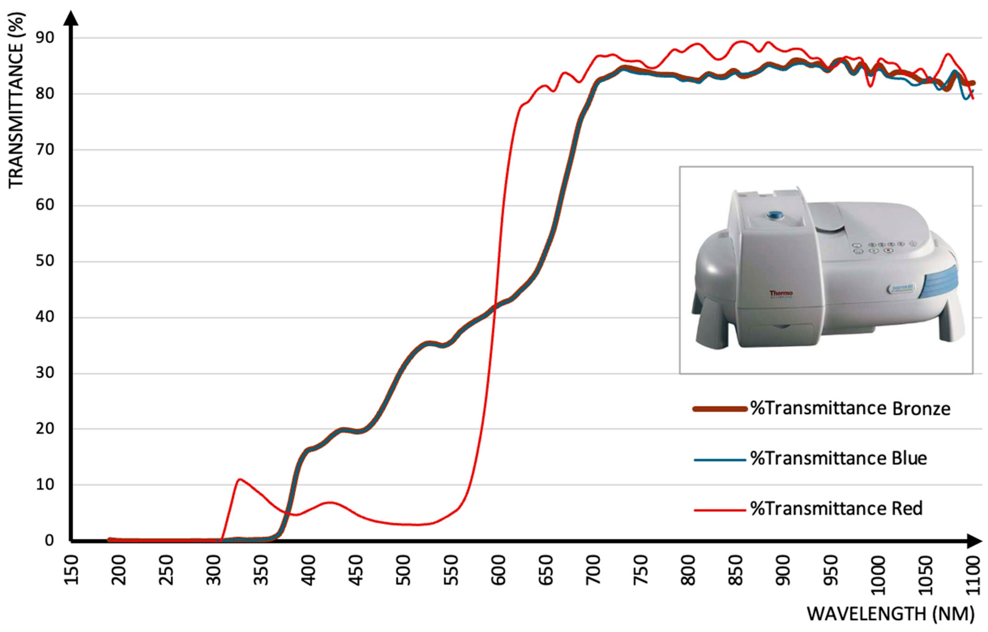 Buildings 14 01799 g001