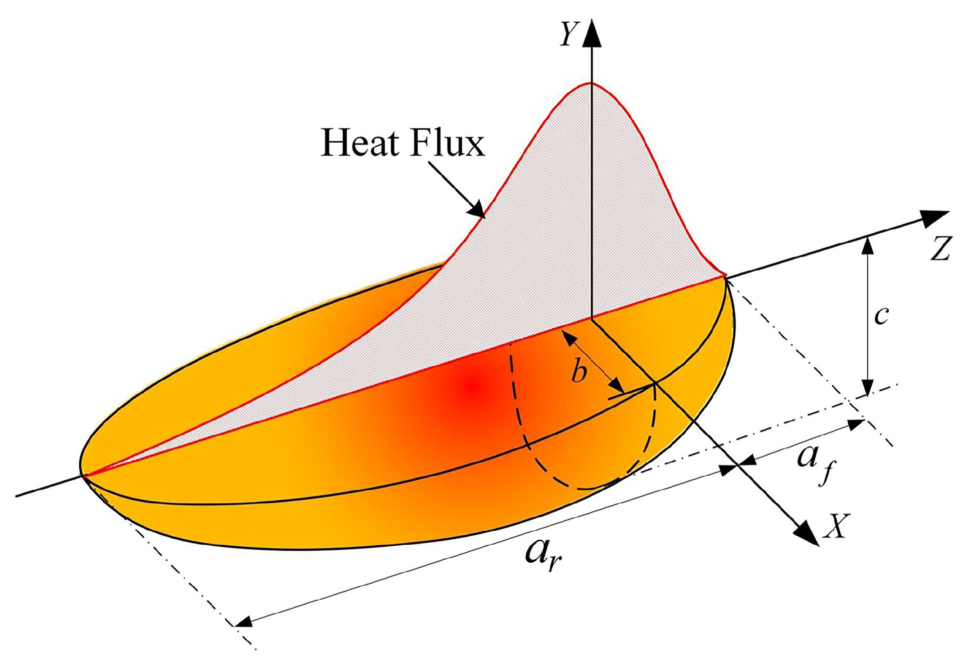 Buildings 14 01801 g002