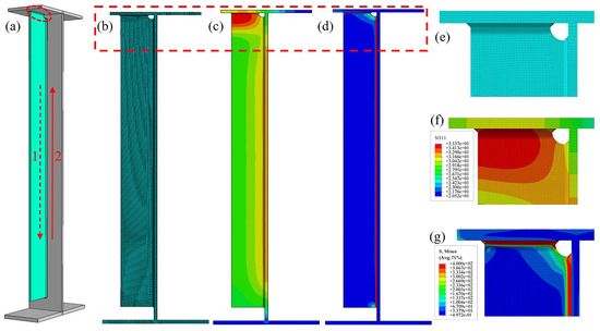 Residual Stress and Fatigue Strength Analysis of Stiffener Welds of ...