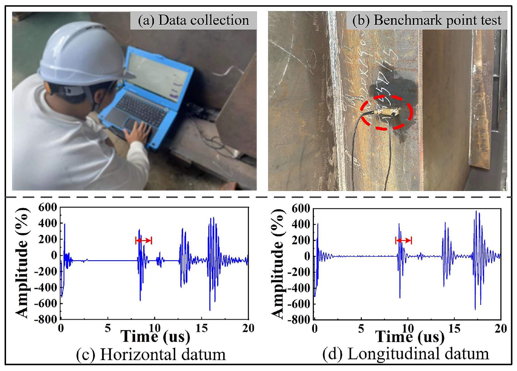 Buildings 14 01801 g006