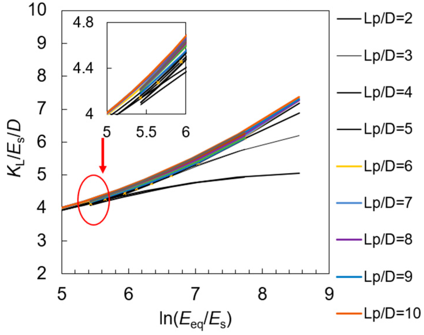 Buildings 14 01803 g012