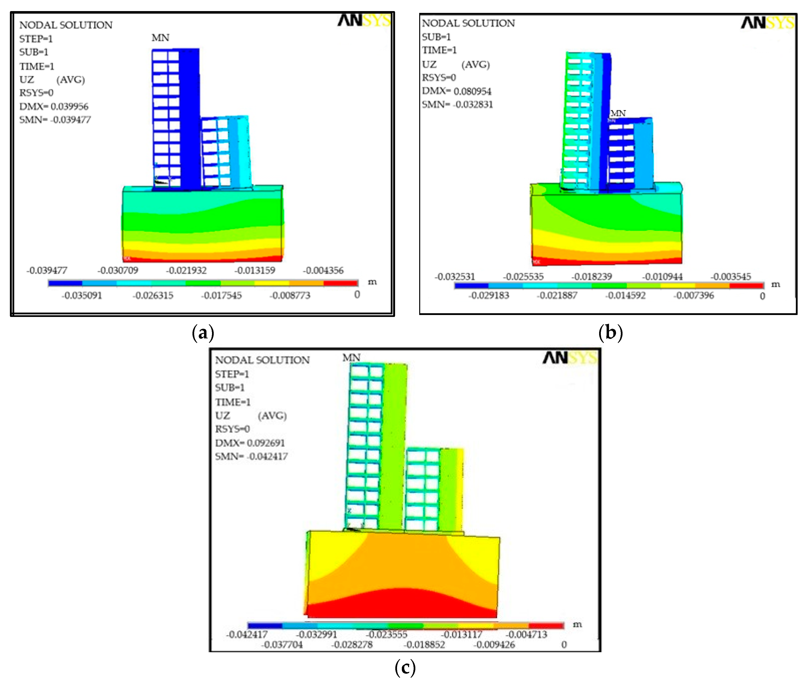 Buildings 14 01804 g003