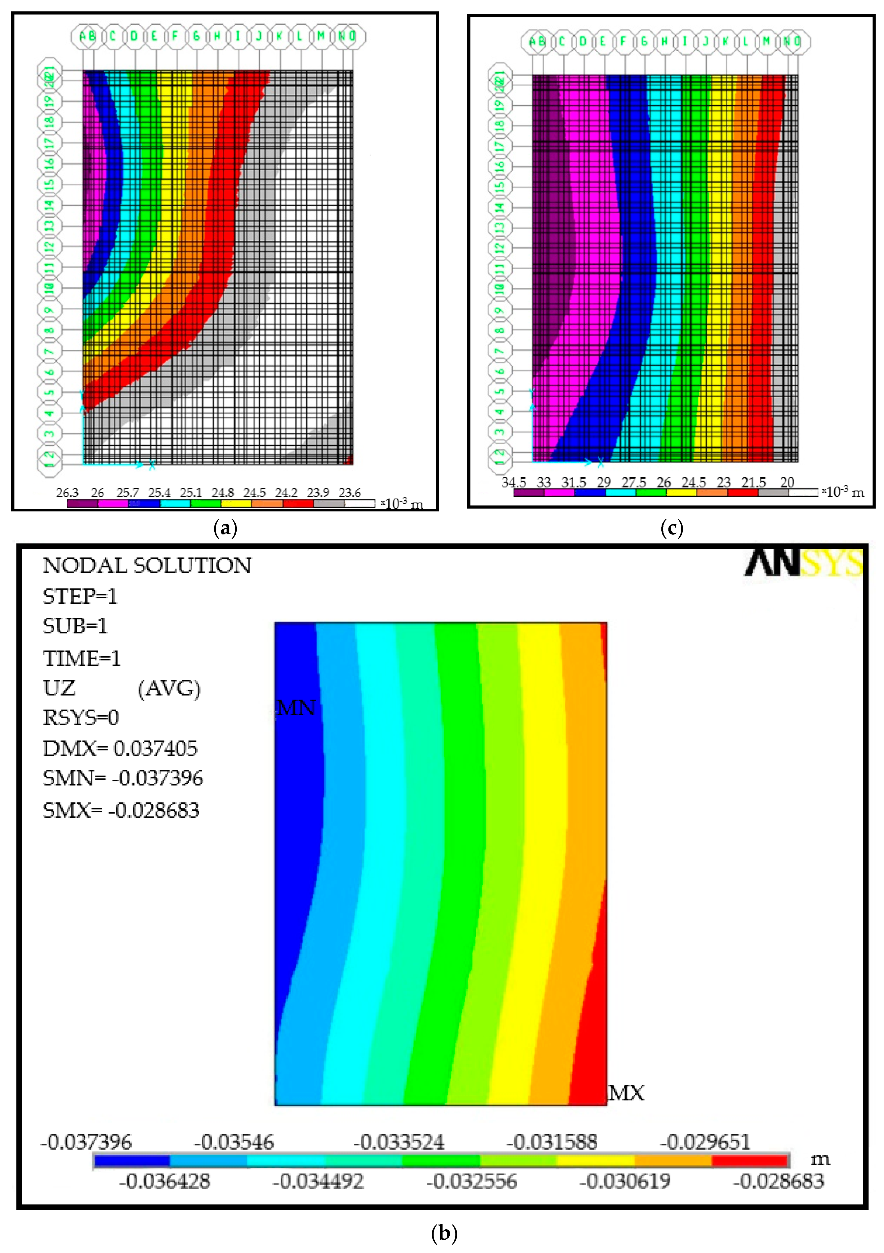 Buildings 14 01804 g007