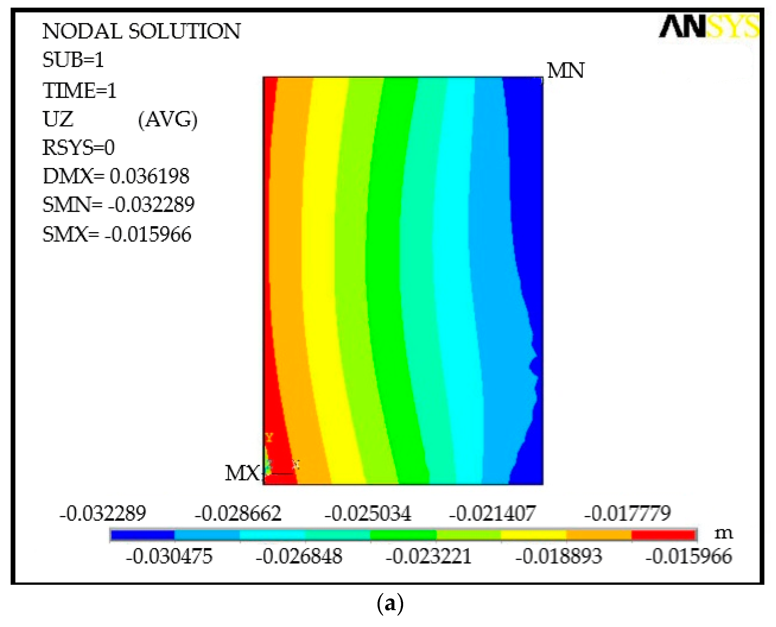 Buildings 14 01804 g008a