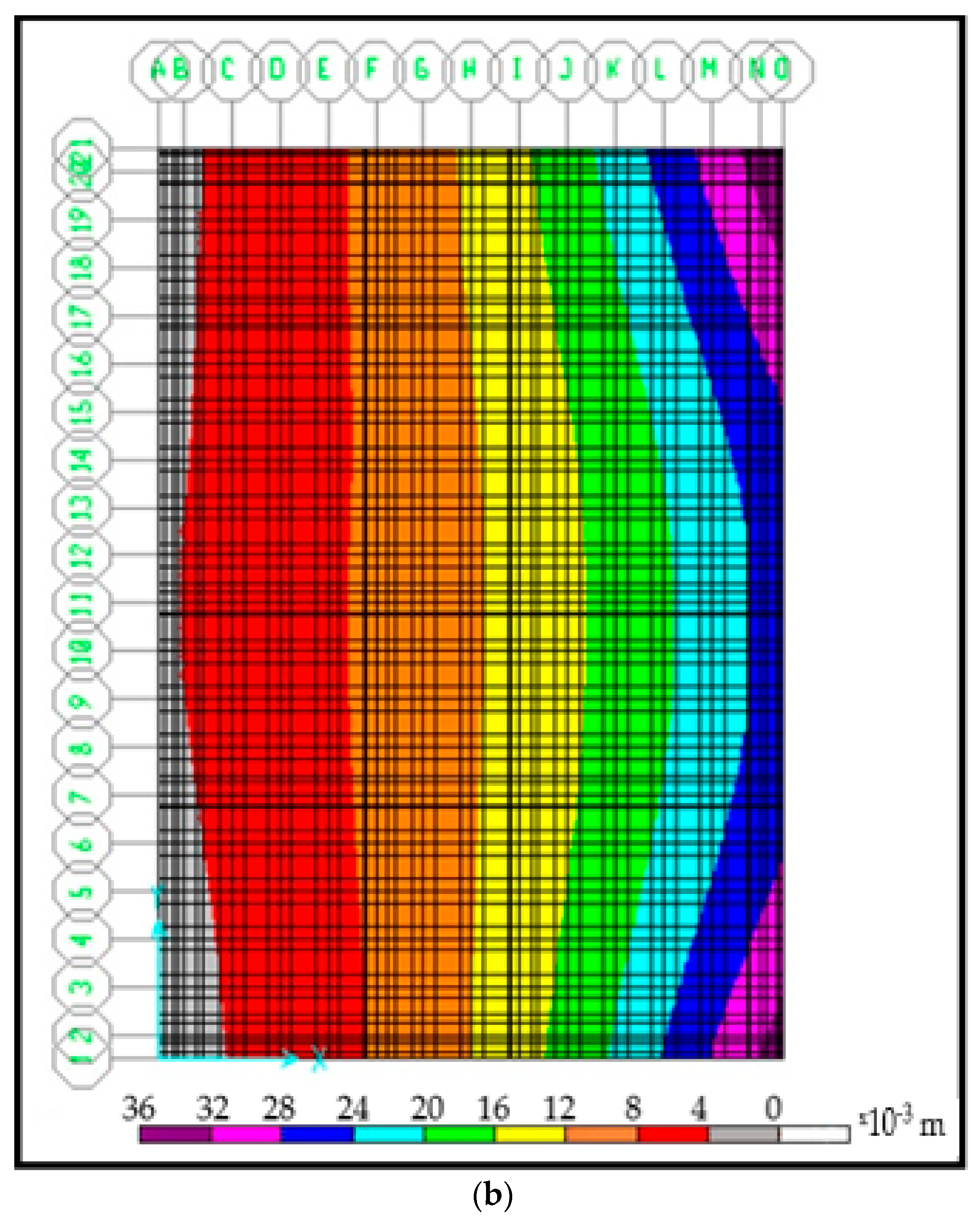 Buildings 14 01804 g008b