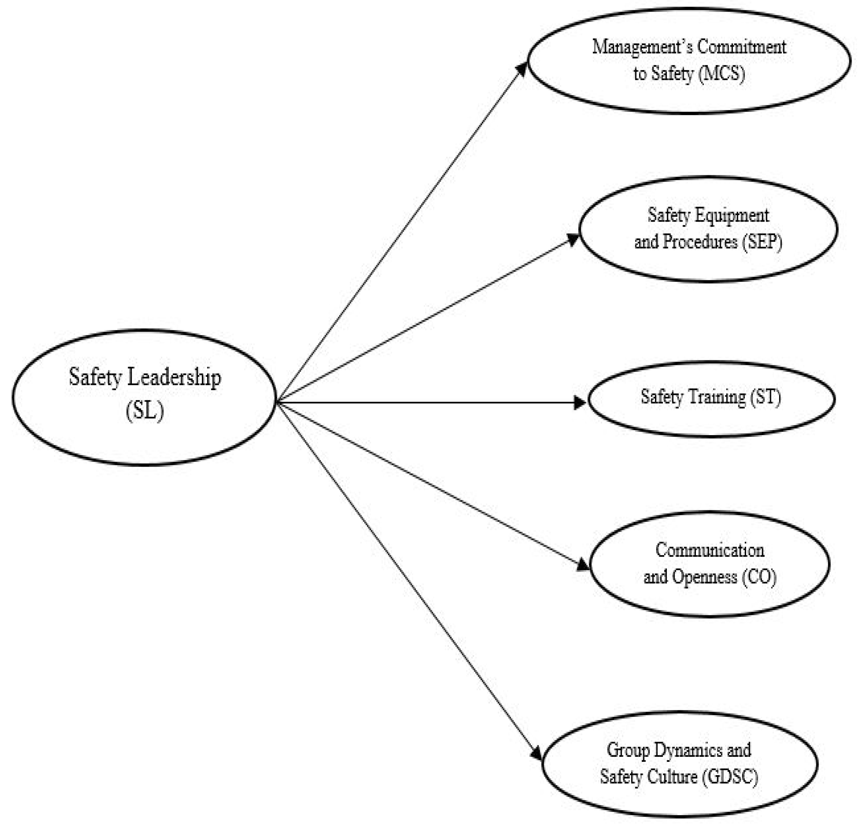 Buildings 14 01806 g001