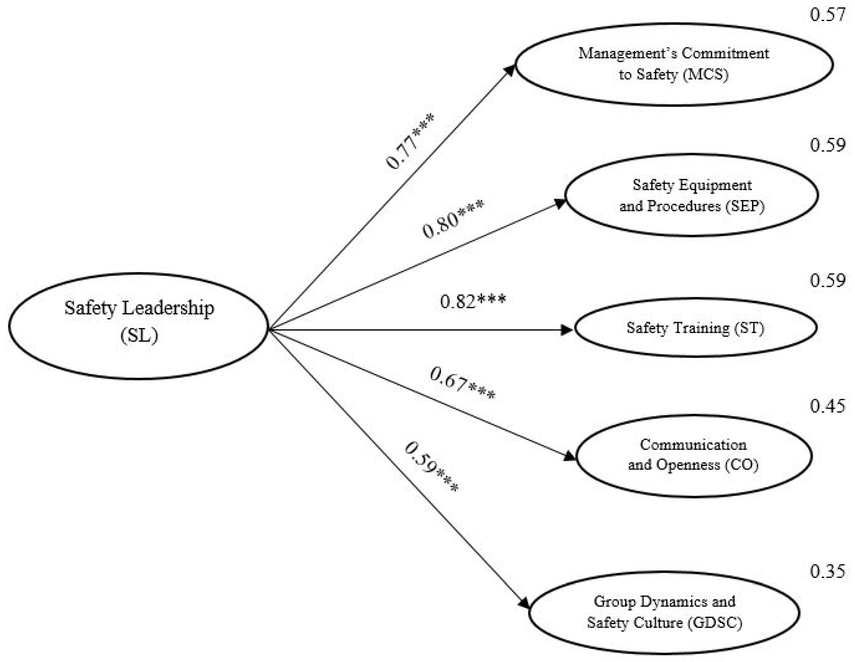 Buildings 14 01806 g002