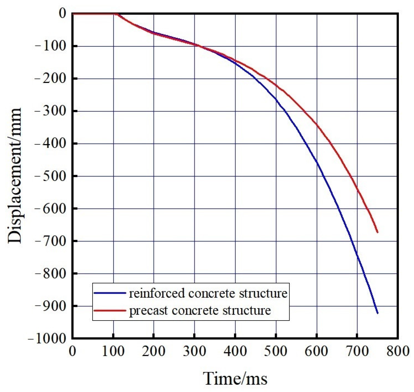 Buildings 14 01814 g009