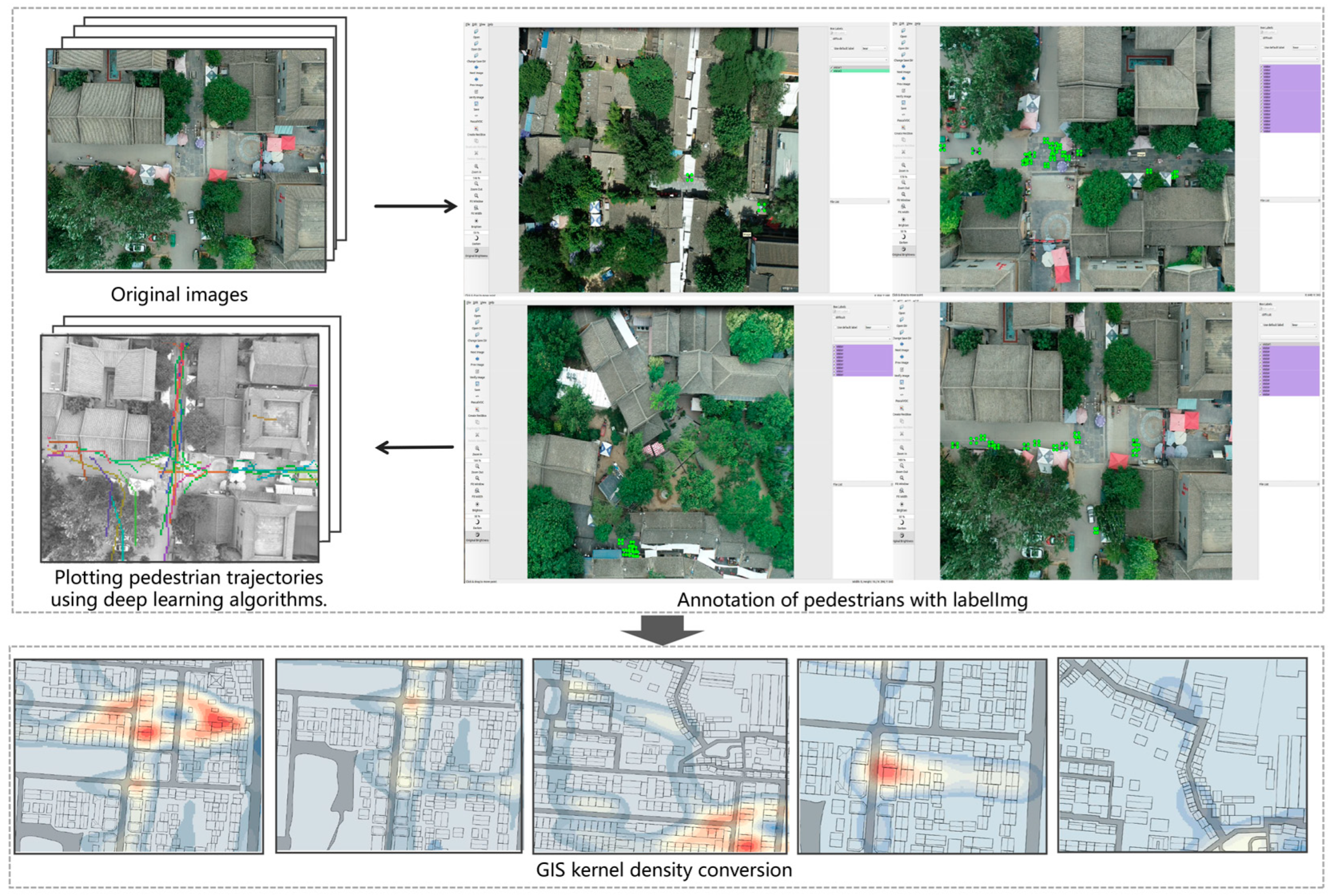 Buildings 14 01815 g004