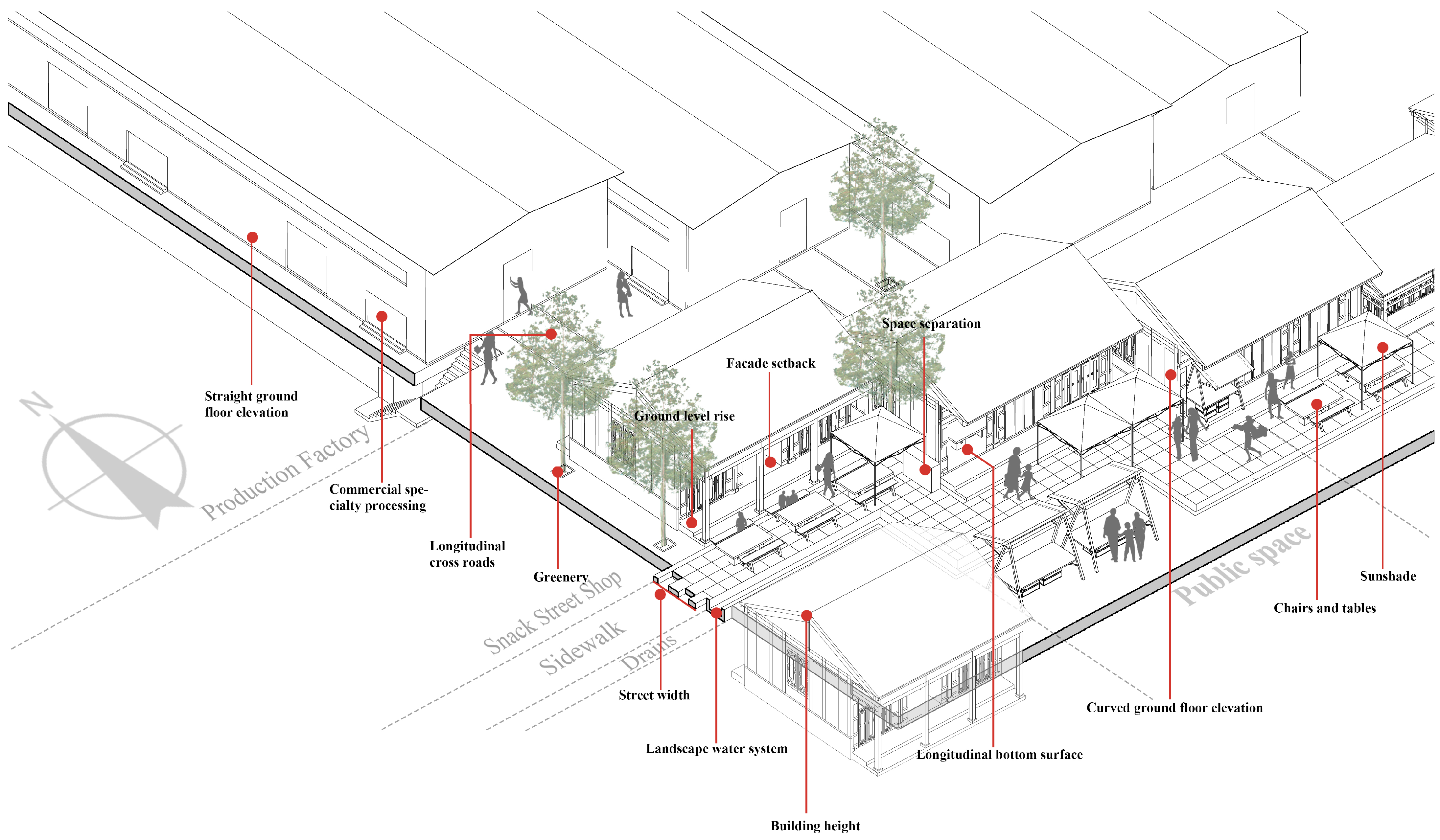 Buildings 14 01815 g006